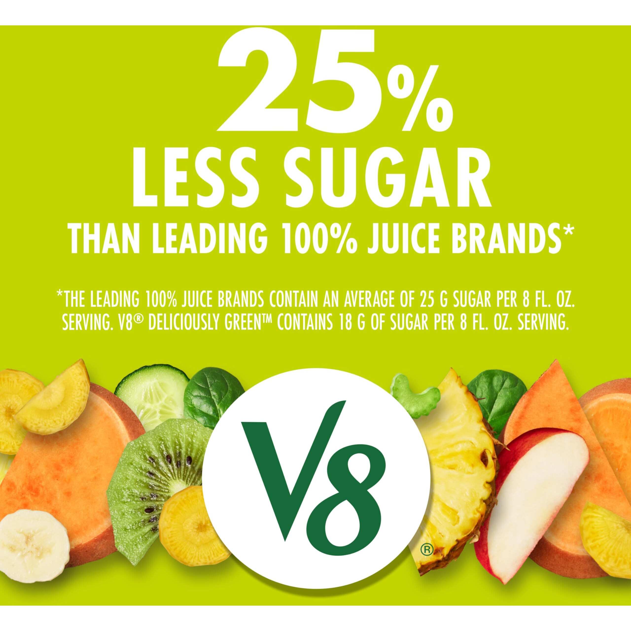 V8 Deliciously Green 100% Fruit And Vegetable Juice, 8 Fl Oz Can (6 Pack)