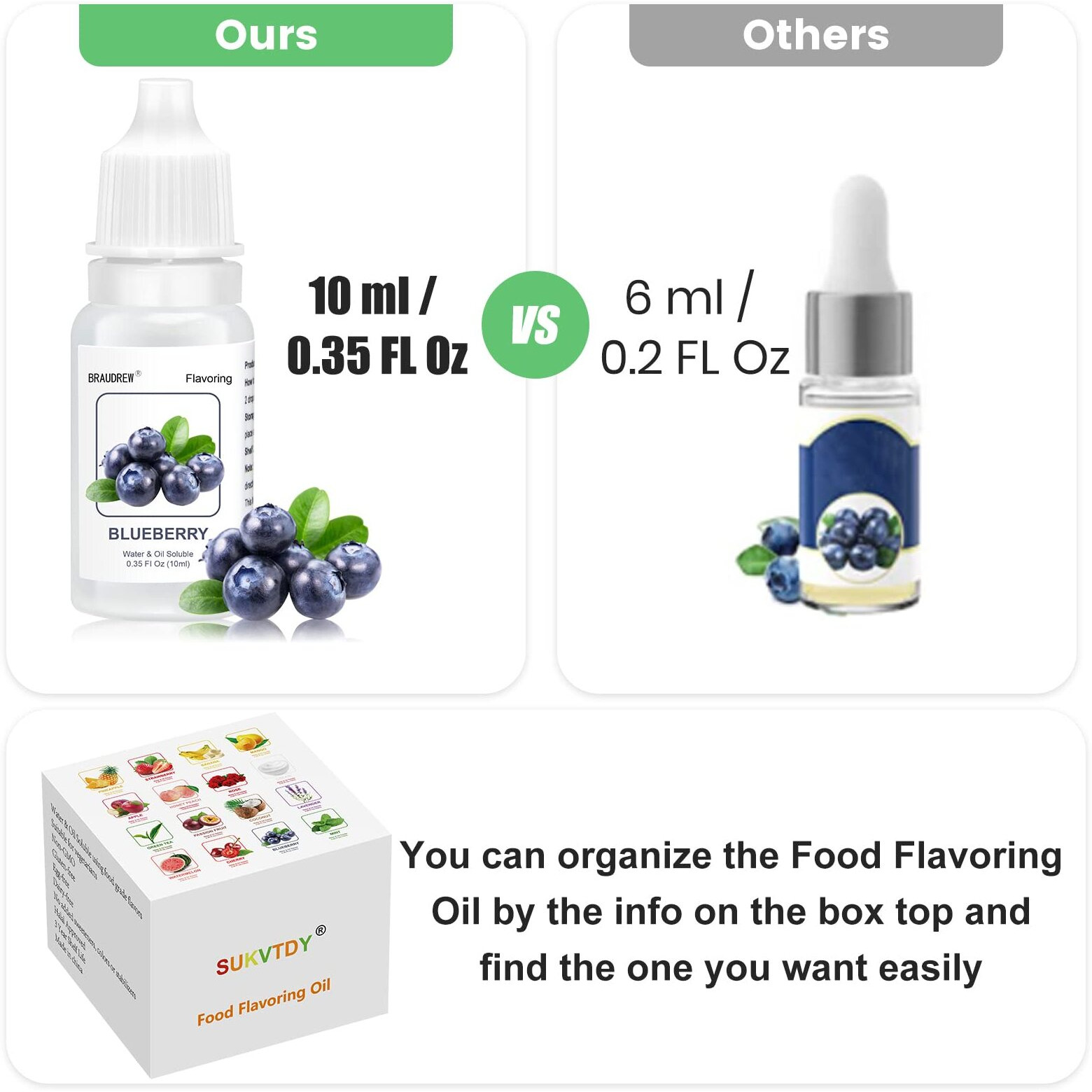 Food Flavoring Oil, 16 Pack 10Ml Larger Size Lip Gloss Flavoring Oil, Candy Flavoring For Candy Making Cooking & Baking, Lip Blam Flavoring Oil Water & Oil Soluble Flavoring Extracts