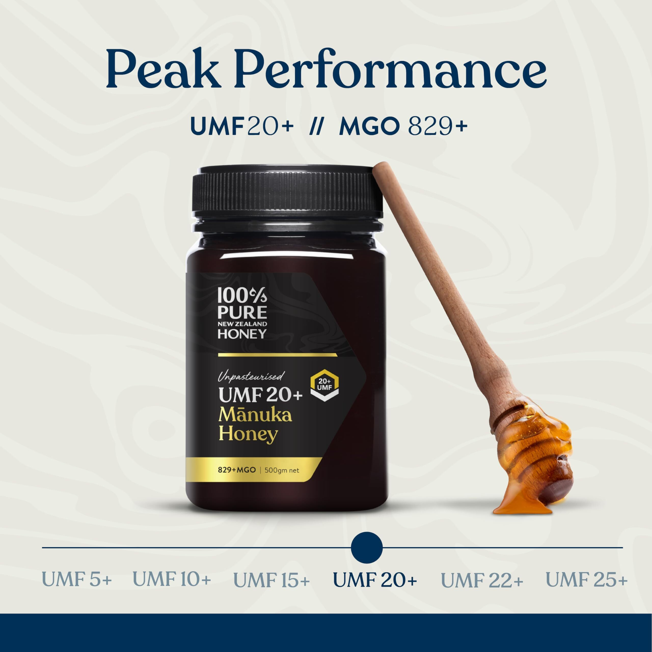 Manuka Honey New Zealand 100% Pure Umf 20+ Mgo 826+ Raw & Unfiltered Certified Award Winning Silky Smooth Taste & Texture 17.6 Oz
