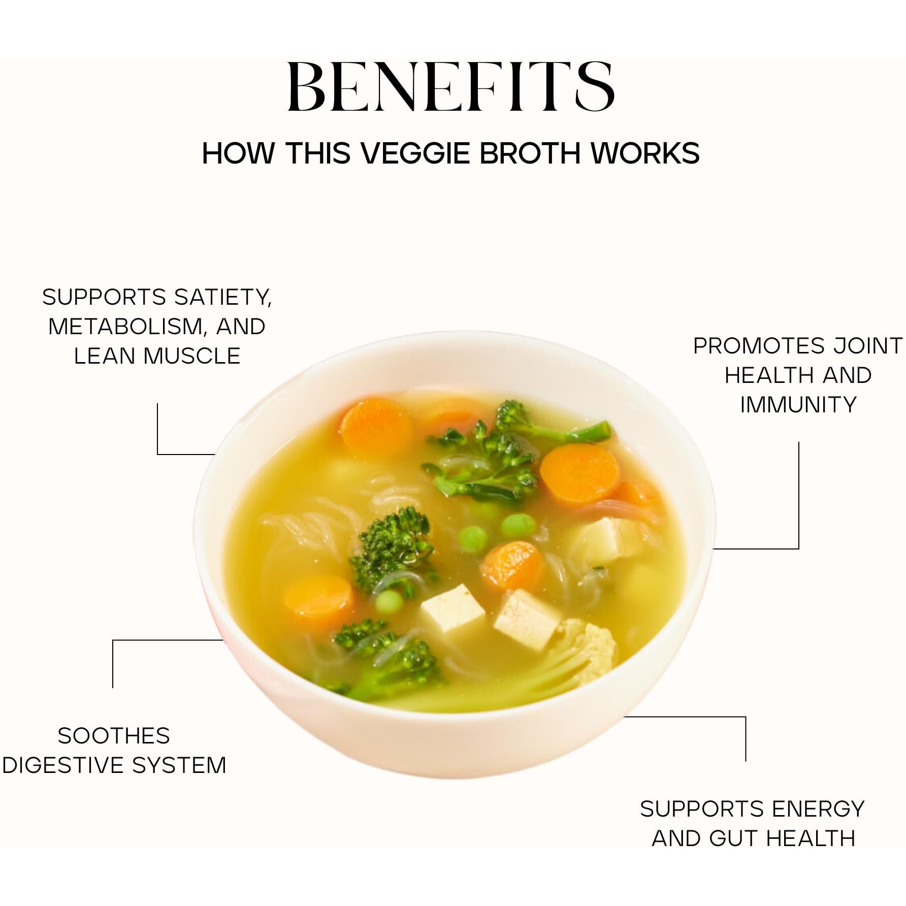 Kroma Vegetable Broth, Gluten Free, Vegan Food, Veggie Powder Mix With Red Miso, Veggies, Herbs, Plant Protein & Other Organic Ingredients, Supports Gut Health, Immunity & Energy, 12 Servings