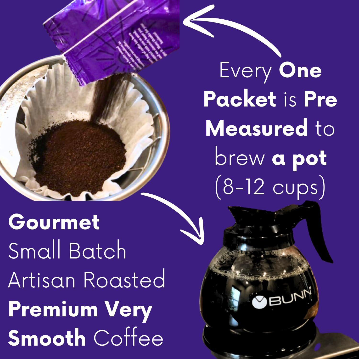 Coffee Packets, European French Roast, Dark Roast Coffee Packs, Single Pot Individual Coffee Packets, Coffee Singles Packets For 12 Cup Coffee Maker, (2 Ounce, Pack Of 36)