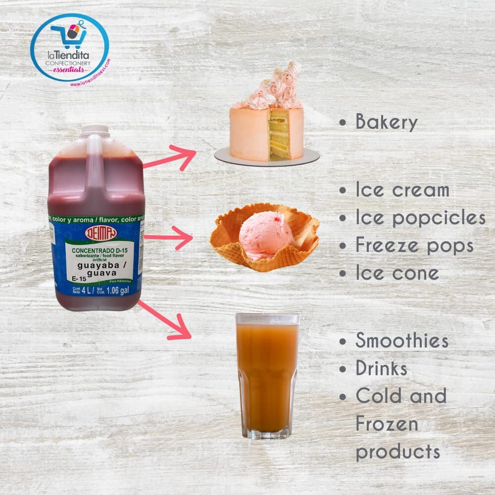 Deiman Artificial Food Flavoring Guava E-15 (1.06 Gal)