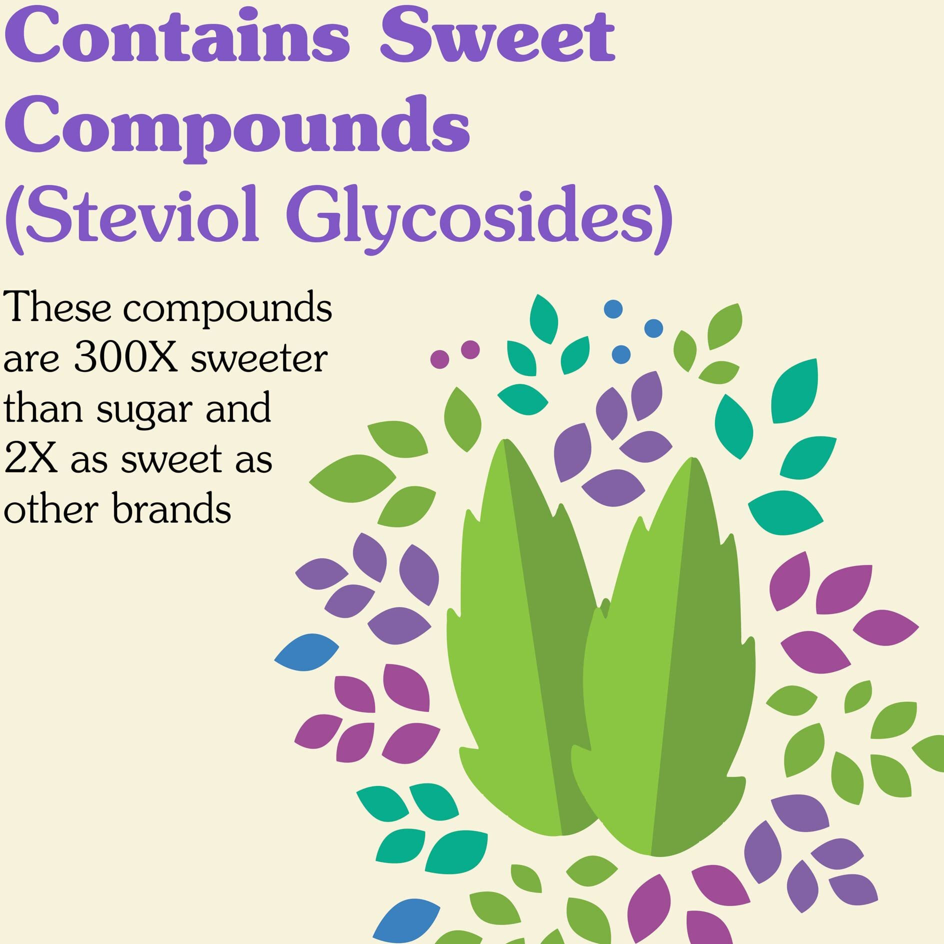 Nunaturals Organic Pure Stevia Extract | 100% Stevia No Fillers | Keto Sugar-Free Powdered Sweetener | Plant-Based Sugar Substitute | No Erythritol | Over 25,000 Servings | 1 Kg