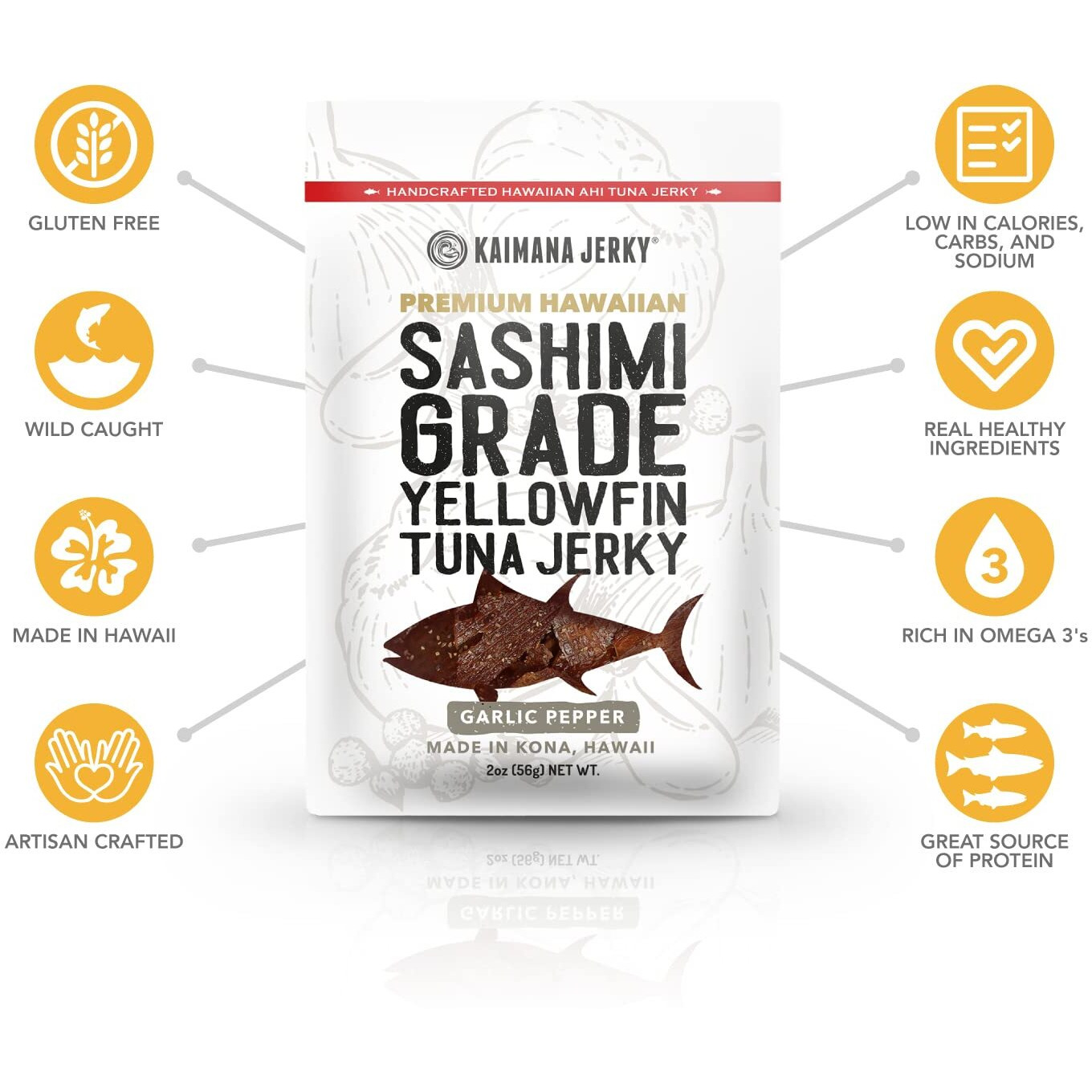 Kaimana Ahi Tuna Jerky Garlic Pepper 2 Ounce - Soft And Tasty - Premium Fish Jerky Made In The Usa. High In Omega 3's, All Natural And Wild Caught