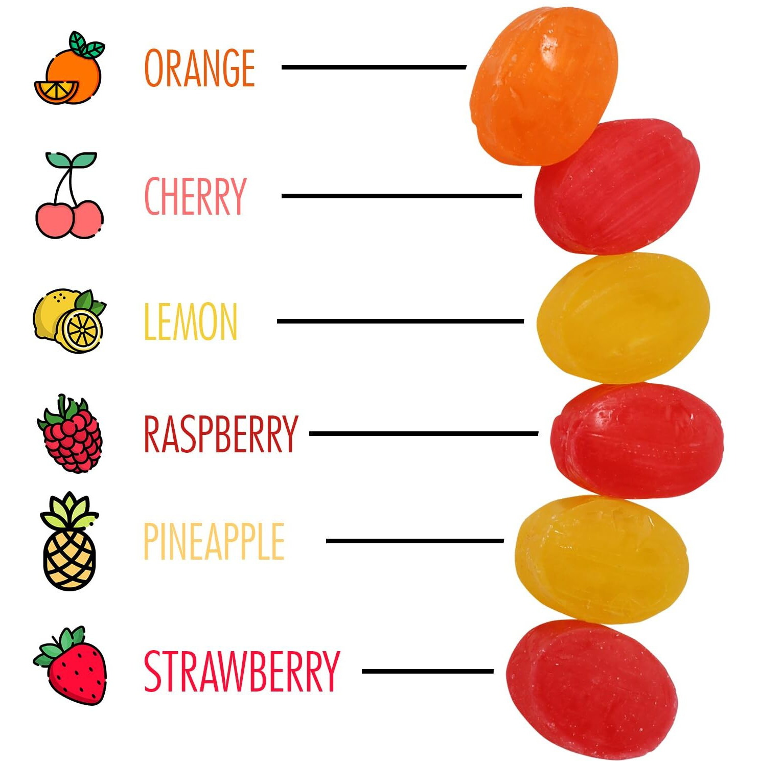 Assorted Fruit-Filled Hard Candy - 4 Pounds - Bulk Hard Candies - Fruit Candy Individually Wrapped - Mixed Hard Candy - Old Fashion Fruity Candies - Office Fruit Bon Bons