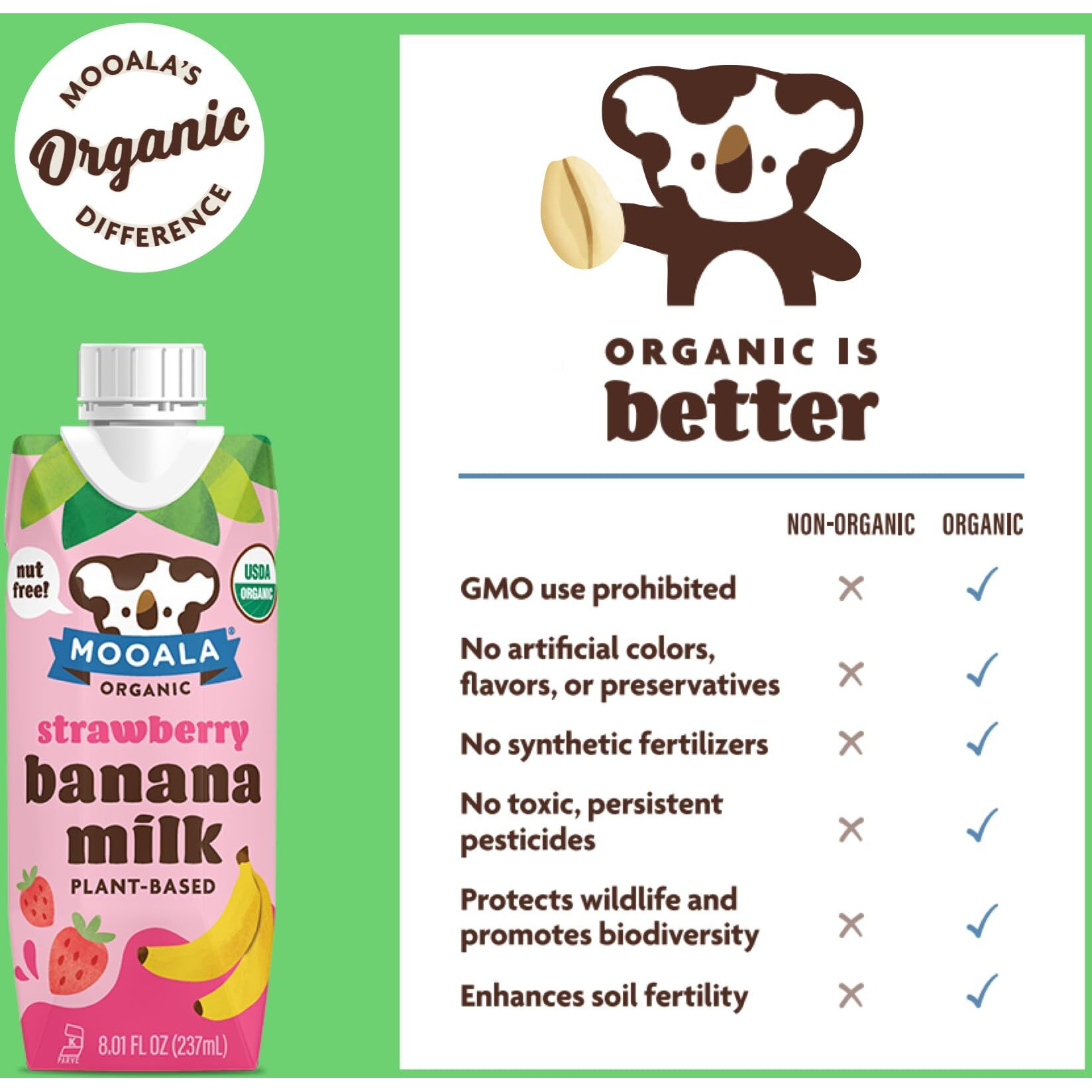 Mooala Strawberry Bananamilk Organic Shelf Stable 237 Ml Case 12