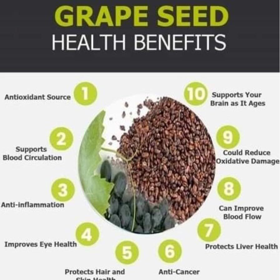 Organovita | Organic Powder | Blend In Smoothies, Cakes | High Fiber Content, Made With Cold-Pressed Natural Ingredients | Gluten-Free | All Purpose Powder, Antioxidants Rich - Certified Usda (Grape Seed, 2.2 Lbs)