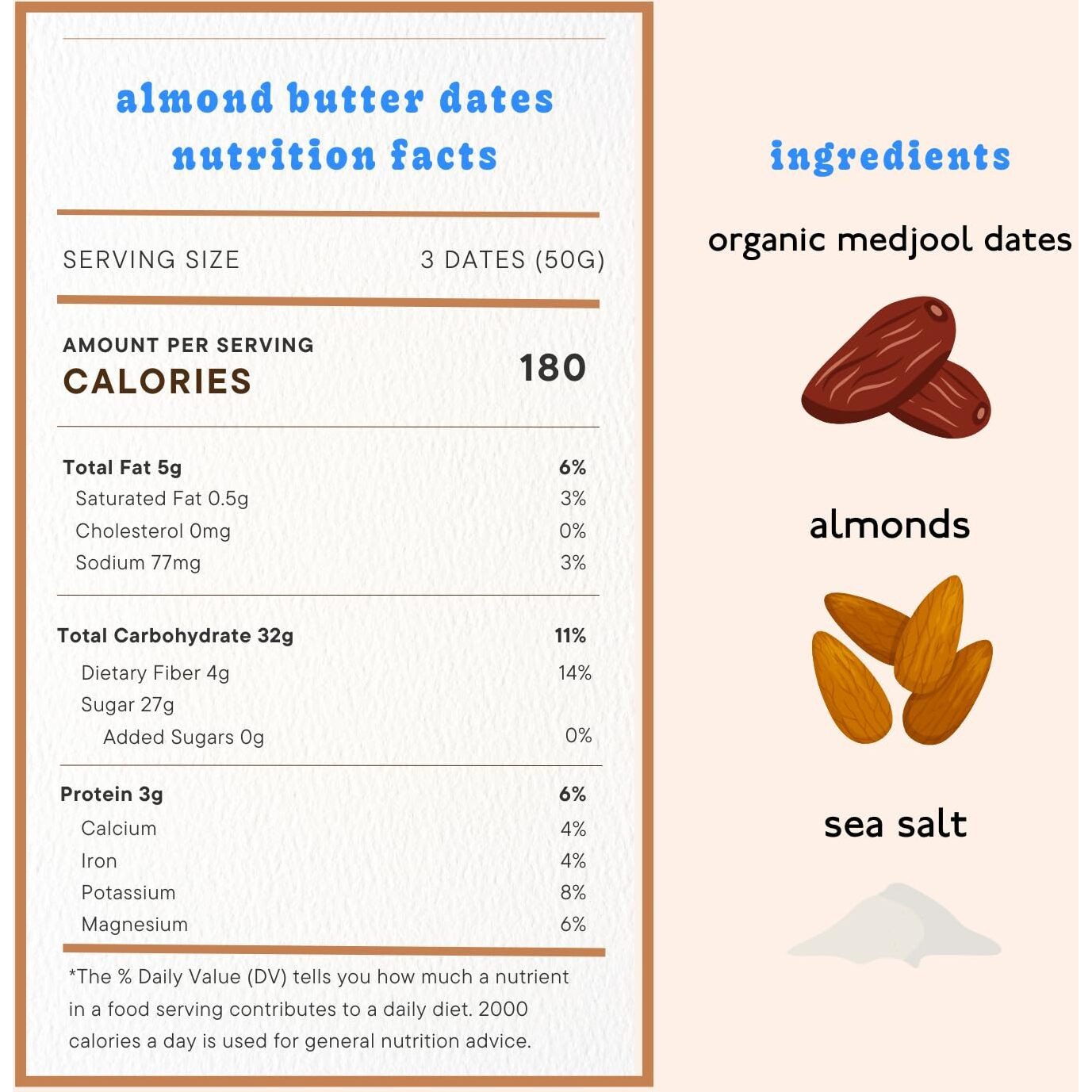 Realsy Pitted & Stuffed Medjool Dates, Organic Dates With No Sugar Added, Gluten-Free, Vegan, Good Source Of Fiber, Low Glycemic Index, All Natural Healthy Snack (Almond Butter 5 Pack)