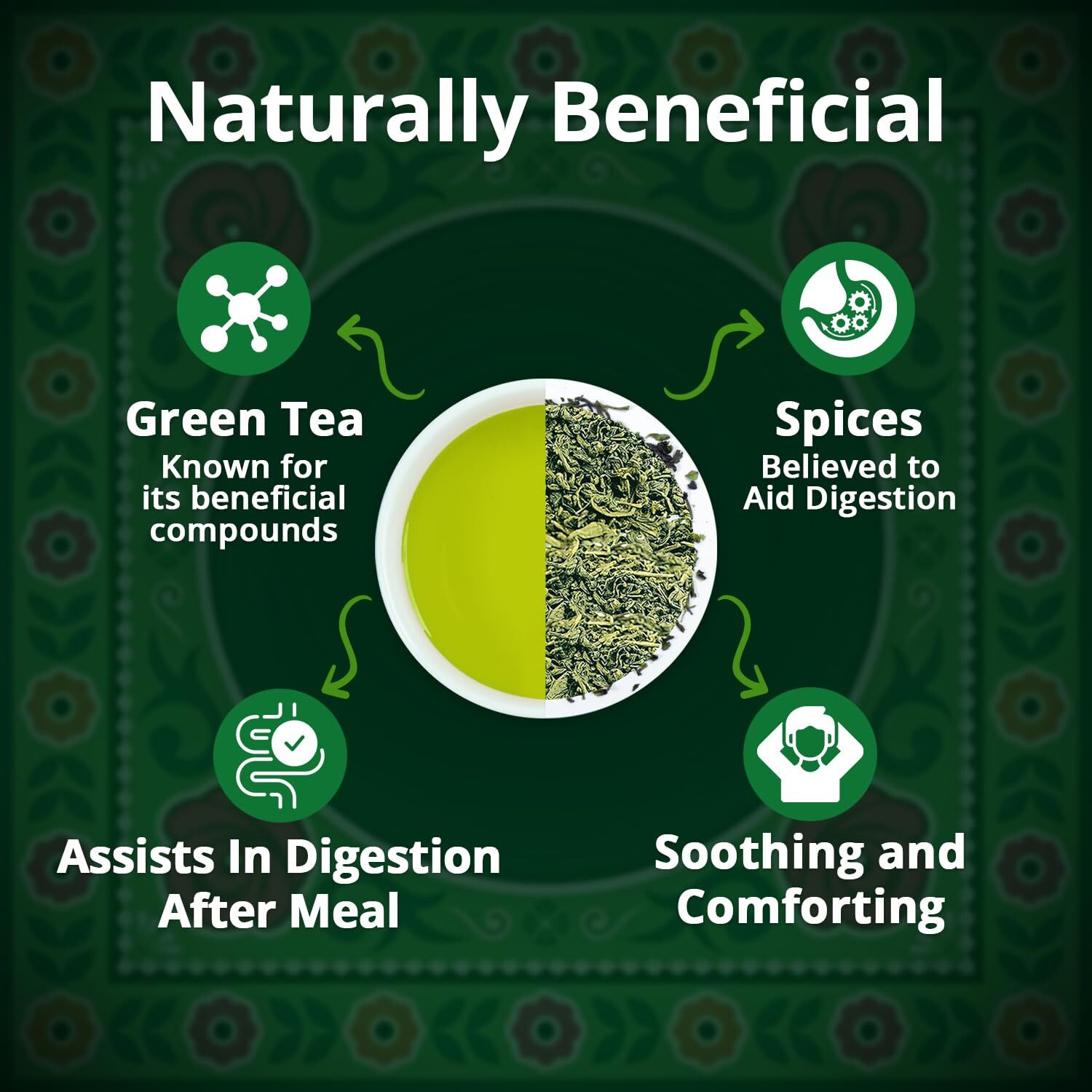 Peshawari Kahwa Tea- Jar Of 220G, Flavourful Taste Of Green Tea And Loose Leaf Tea, Freshly And Carefully Packed With Heritage Taste Of Peshawari Kahwa, Aromatic Green Tea Loose Leaf