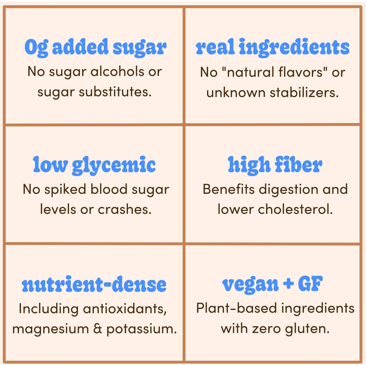 Realsy Pitted & Stuffed Medjool Dates, Organic Dates With No Sugar Added, Gluten-Free, Vegan, Good Source Of Fiber, Low Glycemic Index, All Natural Healthy Snack (Variety 6 Pack)