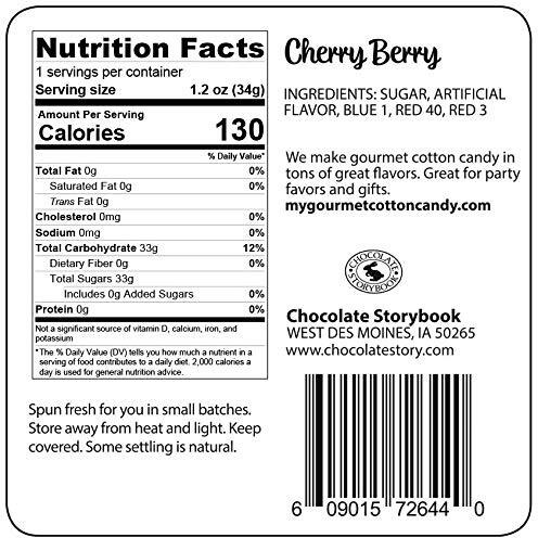 Red, White & Blue Cherry Berry Cotton Candy