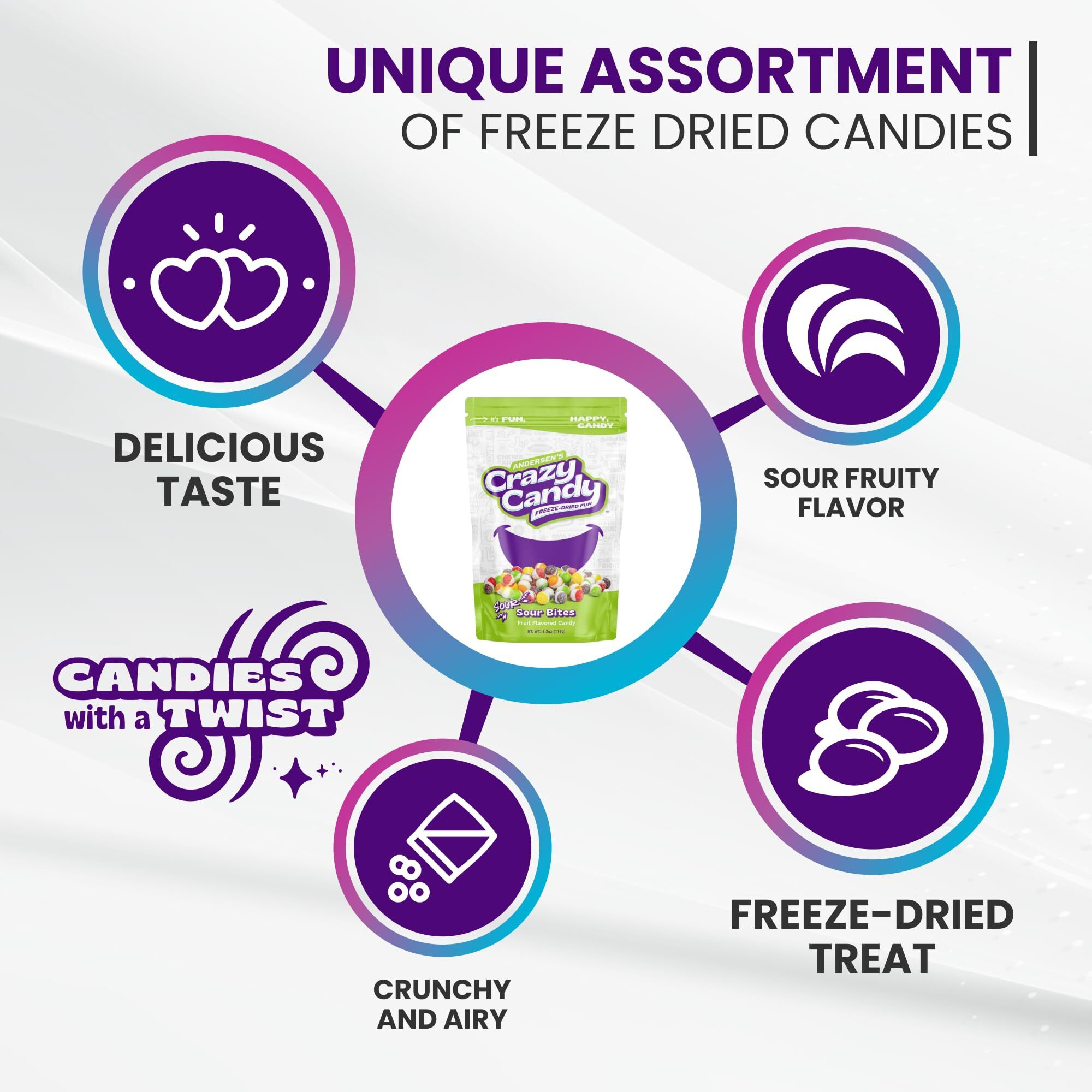 Andersen's Crazy Candy Freeze Dried Candy - Freeze Dried Sour Bites, 4.2 Ounces