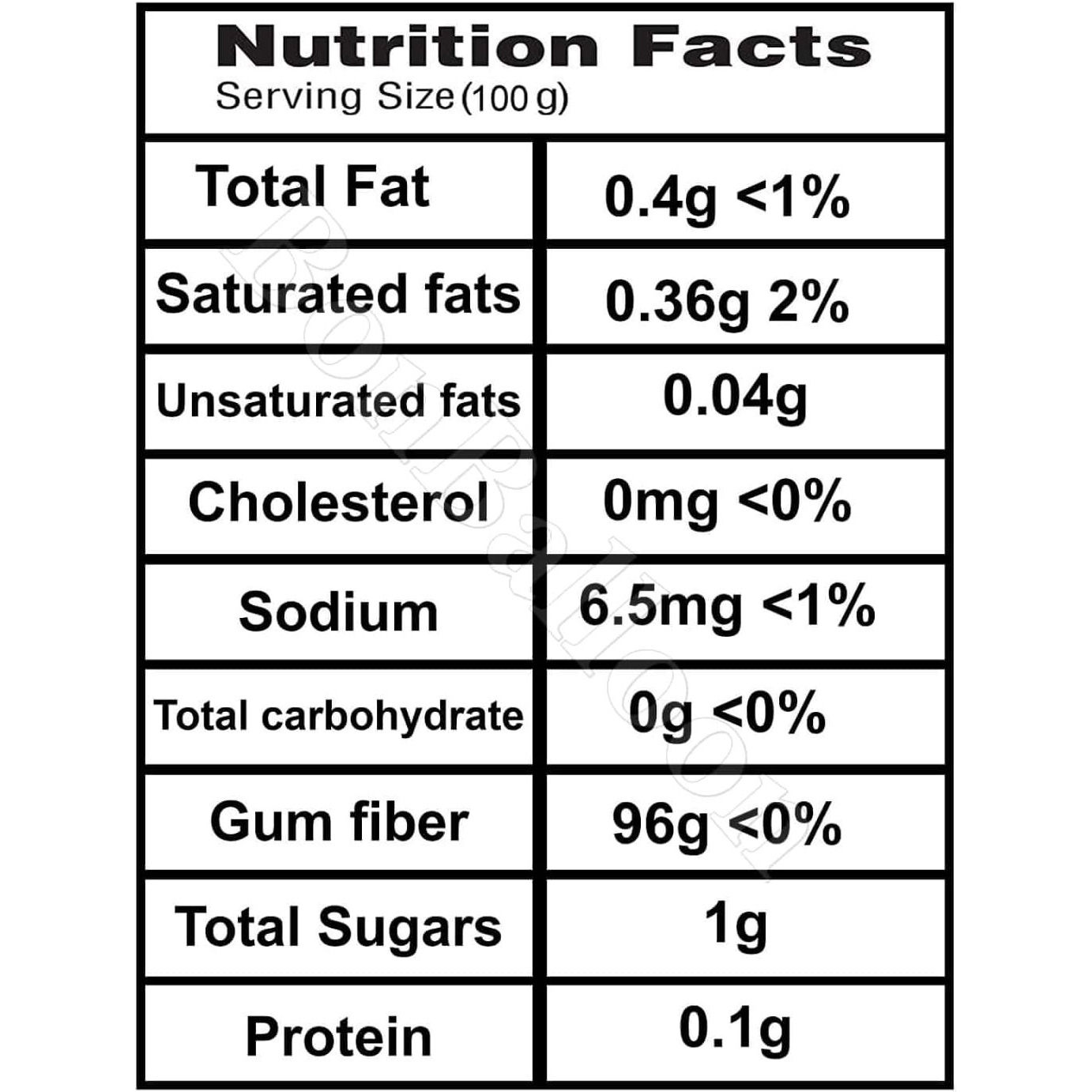 Samara Gum Dry Arabic Egypt Egyptian Traditional Chewing Leban Gums Frankincense Premium Natural Sugar Free No Taste Turkish Mastic Wax Sugarless Vegan Dry (1 Pack / 100 Pcs)