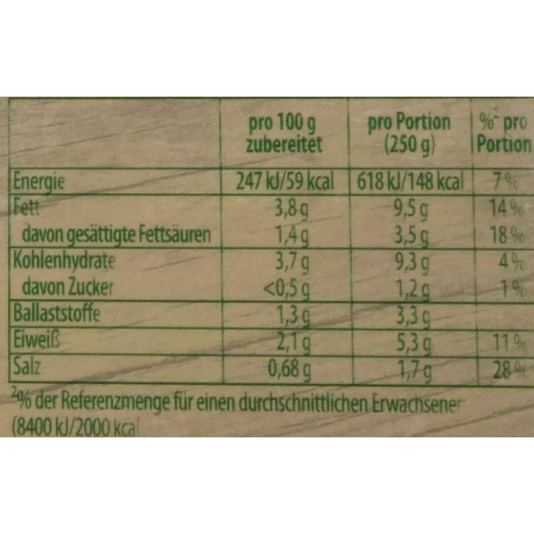 3-Pack Knorr Fix Rahm Champignons (3X2 Oz) Sour Cream And Mushroom Sauce Mix