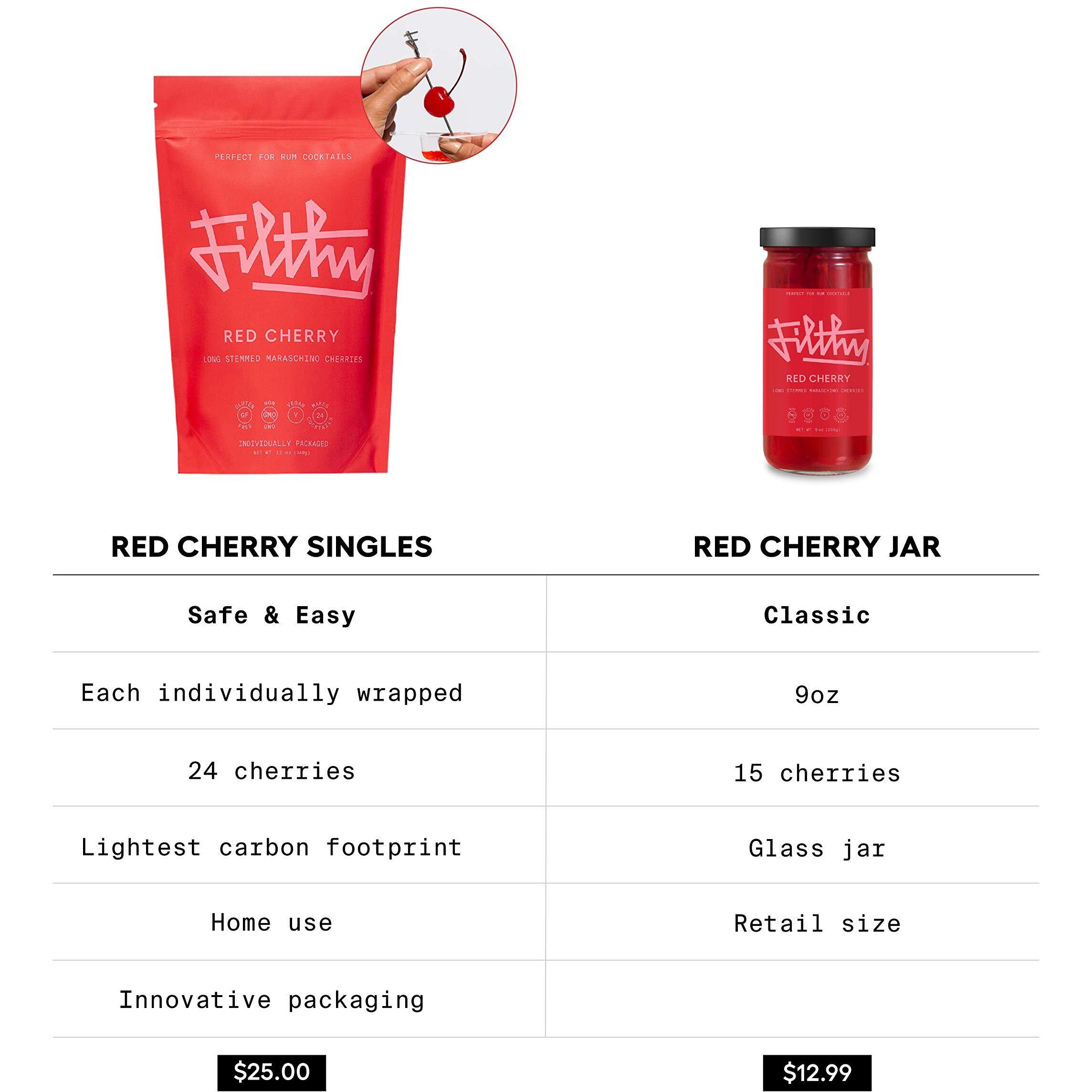 Filthy Food Red Maraschino Cherries - Premium Cocktail Cherry Garnish - Non-Gmo & Gluten Free - 8Oz Jar, 4 Count