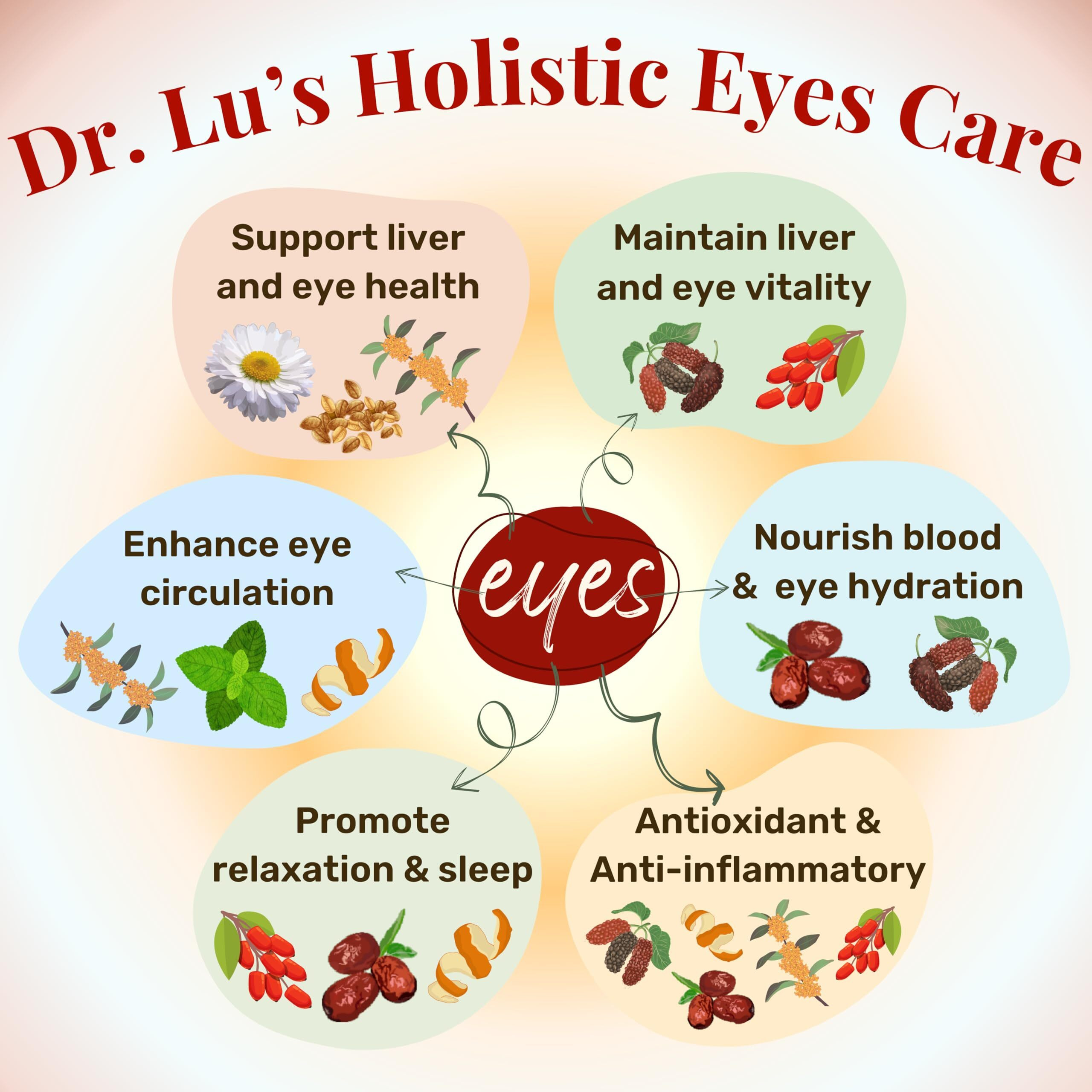 Dr. Lus Happy Eyes Tea | Eyebright Tea For Liver Cleanse | Liver Detox Tea For Eye Health | 8-Flavor Chinese Herbal Tea Made In Us | Chrysanthemum Tea With Cassia Seed, Goji Berries, Mulberries