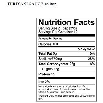 Teriyaki Sauce