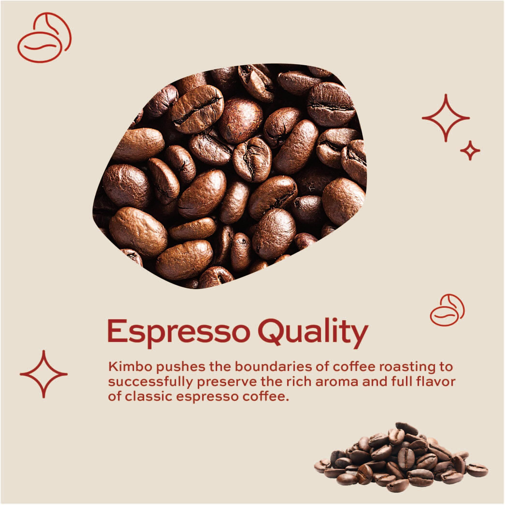 Kimbo 10 Count Espresso Barista Capsules In Aluminium - Smooth & Rich Italian Roast For Nespresso