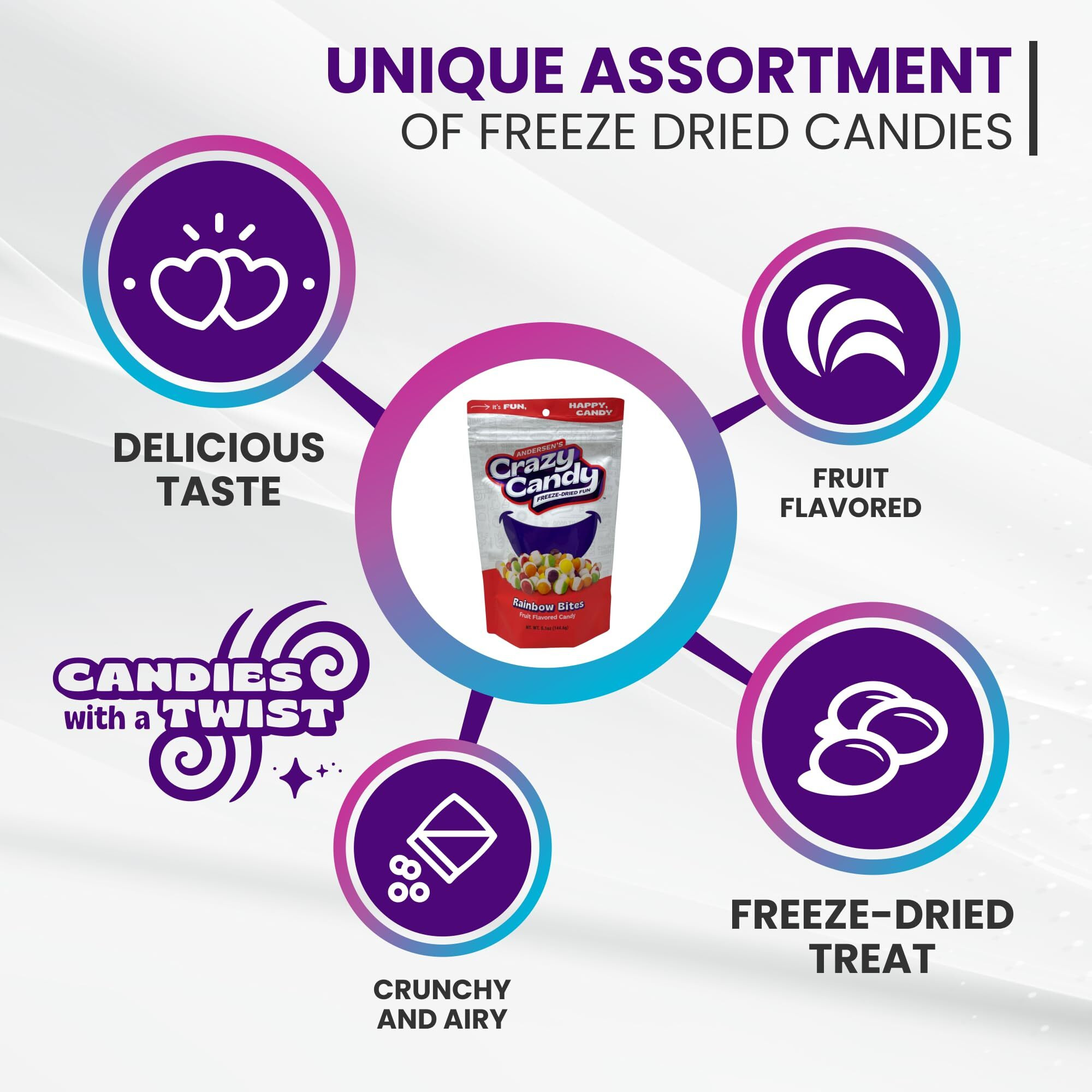 Andersons Crazy Candy Freeze Dried Candy Rainbow Bites