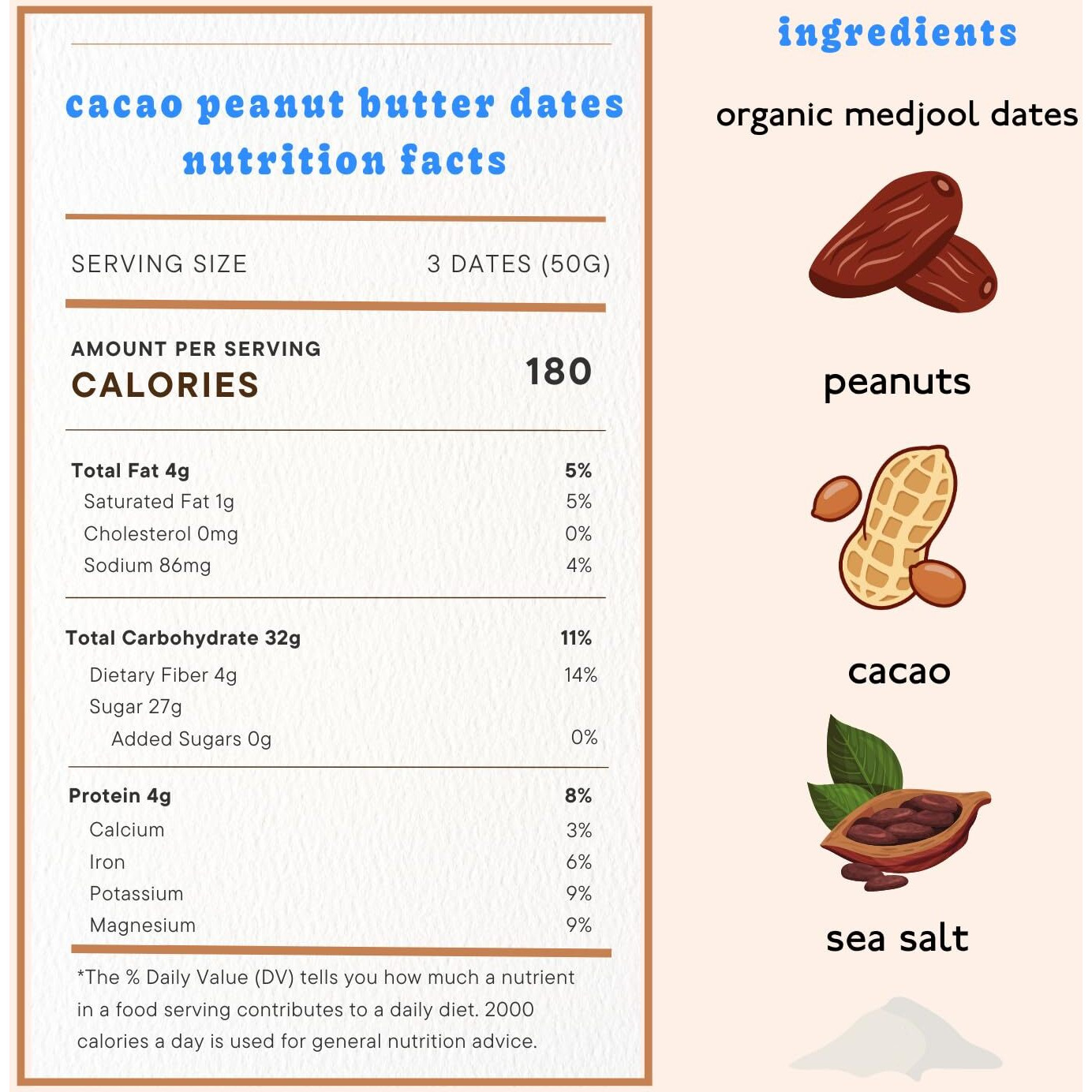Realsy Pitted & Stuffed Medjool Dates, Organic Dates With No Sugar Added, Gluten-Free, Vegan, Good Source Of Fiber, Low Glycemic Index, All Natural Healthy Snack (Peanut Butter Chocolate 5 Pack)