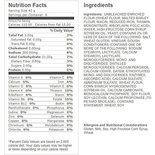 New England Split-Top Frankfurter Hot Dog Bun Or Lobster Rolls, 6 Pack