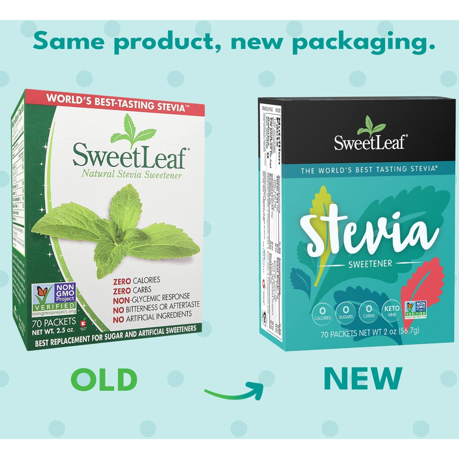 Sweetleaf Stevia Packets - Zero Calorie Stevia Powder, No Bitter Aftertaste, Sugar Substitute For Keto Coffee, Nothing Artificial, Non-Gmo Stevia Sweetener Packets, 70 Count