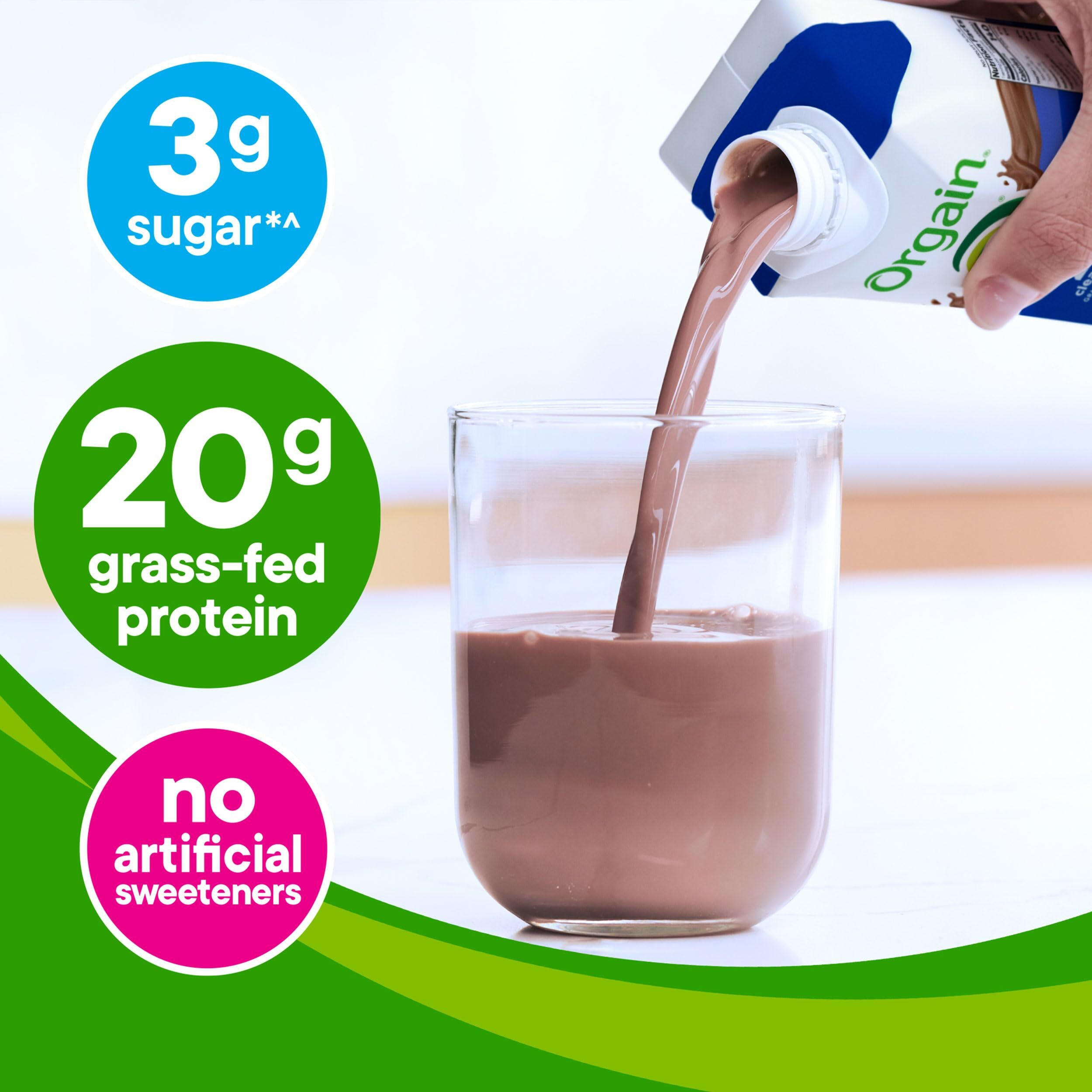 Orgain Clean Protein Shake, Grass Fed Dairy, Creamy Chocolate Fudge - 20G Whey High Protein, Kosher, Ready To Drink, Low Net Carbs, Gluten Free, No Soy Ingredients, 11 Fl Oz (Pack Of 4)