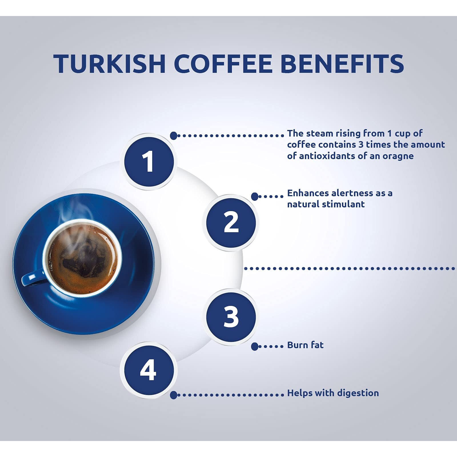 Caf   Najjar, Turkish Coffee With Cardamom, 450 Gr, 100% Arabica Coffee Beans, Ground Coffee, Dark Roast, Lebanese Coffee, Arabic Coffee, Coffee Beverages, Works With Turkish Coffee Machine.