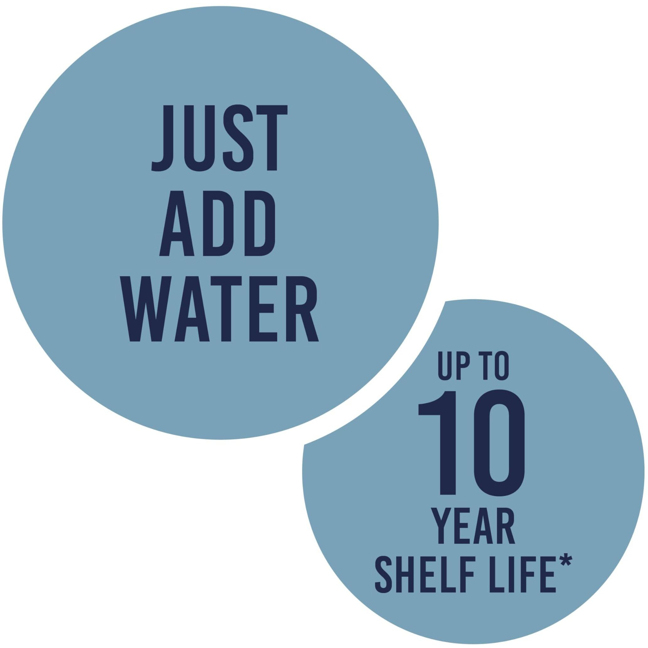 Augason Farms Butter Powder Can, Emergency Food Supply, Everyday Meals, 510 Servings