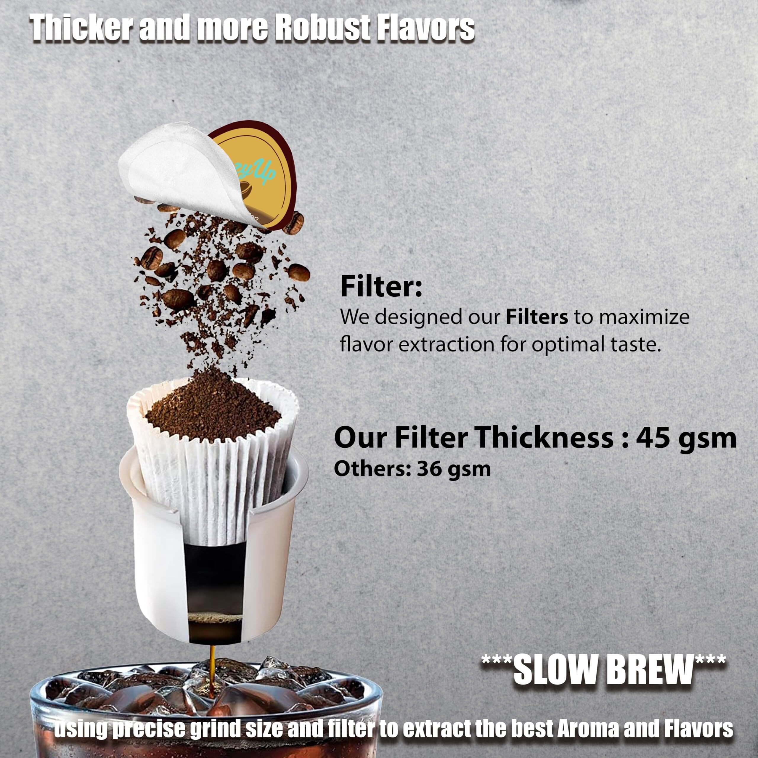 Cozy Up | 100-Count | Medium Roast Breakfast Blend Single-Serve Coffee Pods Compatible With Keurig K-Cup Brewers