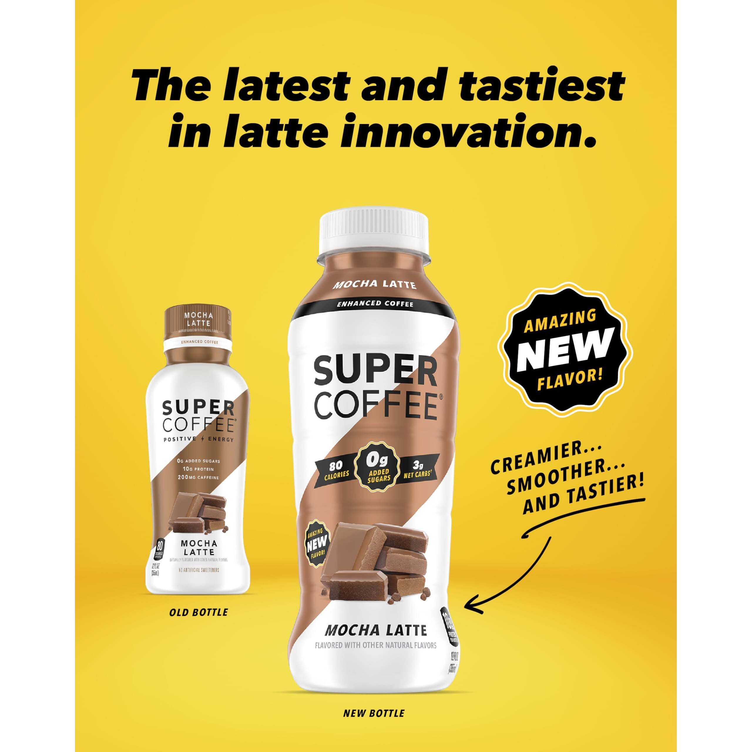 Super Coffee, Keto Protein Coffee (0G Added Sugar, 10G Protein, 70 Calories) [Mocha] 12 Fl Oz, 12 Pack | Iced Smart Coffee Drinks