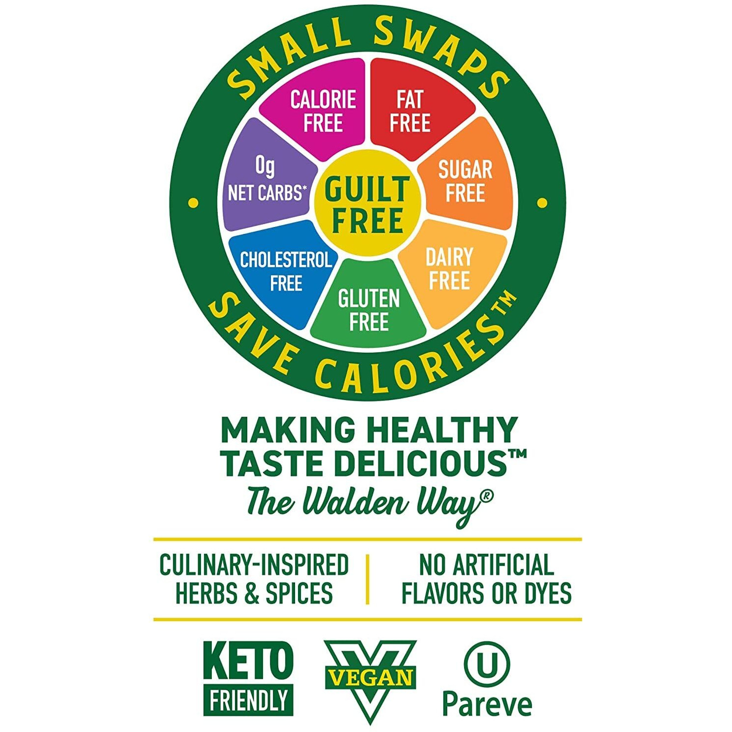 Walden Farms Balsamic Vinaigrette Dressing 12 Oz Bottle - Fresh And Delicious, 0G Net Carbs Condiment, Kosher Certified - So Tasty On Salads, Pizza, Vegetables, Marinades, Cocktails And More