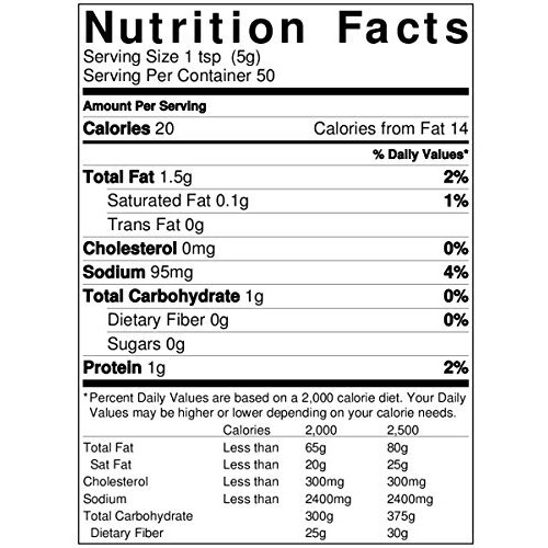 Zakuson Gourmet Mustard Hot