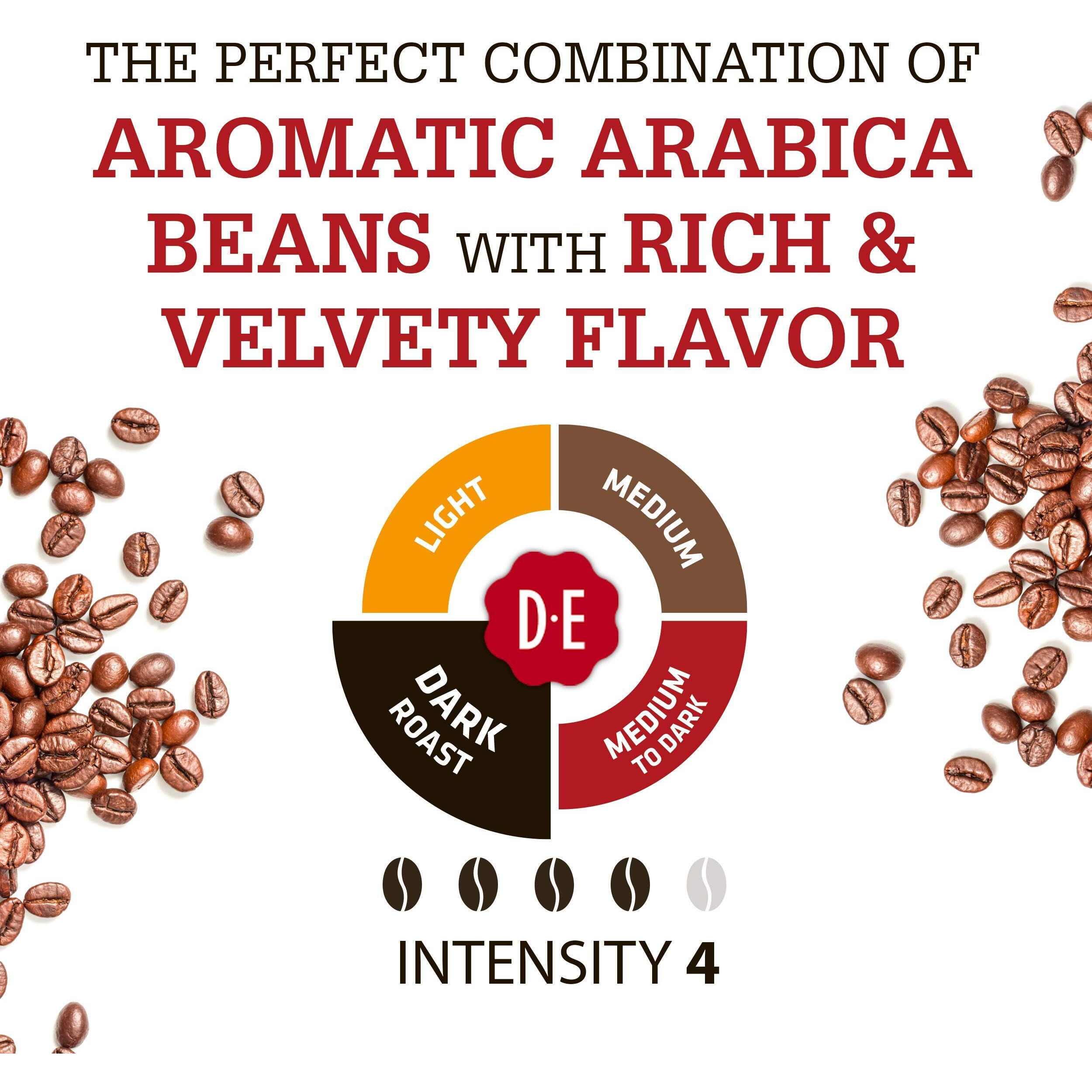 Douwe Egberts Pure Indulgence Instant Coffee In Jar, Dark Roast, 6.7-Ounce, 190 Gram