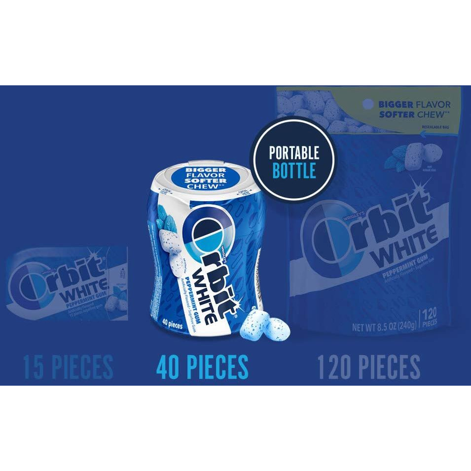 Orbit Gum White Peppermint Sugar Free Chewing Gum Bulk Pack, 40 Piece Bottle (Pack Of 4)