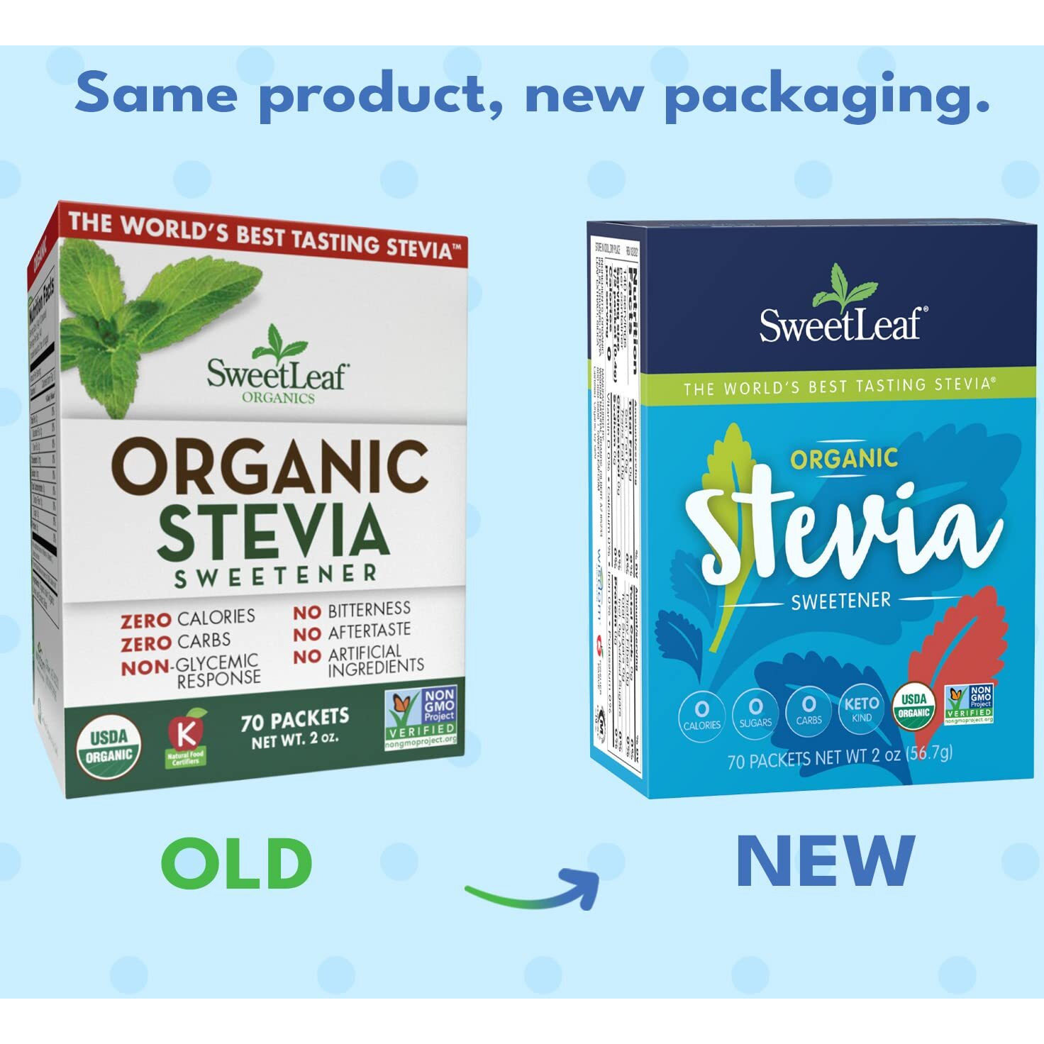 Sweetleaf Organic Stevia Packets - Zero Calorie Stevia Powder, No Bitter Aftertaste, Sugar Substitute For Keto Coffee, Nothing Artificial, Non-Gmo Stevia Sweetener Packets, 70 Count