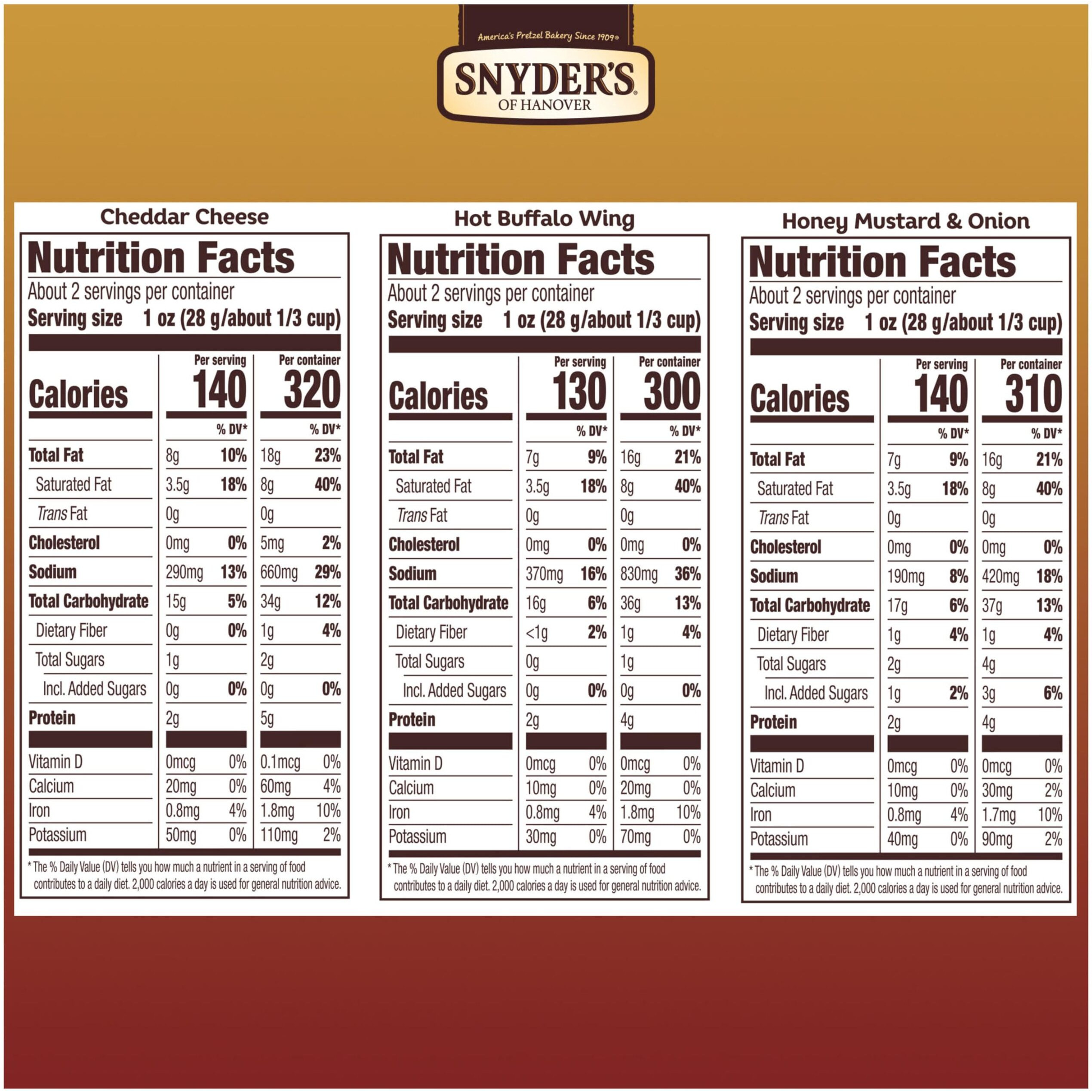 Snyder's Of Hanover Pretzel Pieces, Variety Pack Of Pretzels Individual Packs, 2.25 Oz, 18 Ct (Pack Of 18)