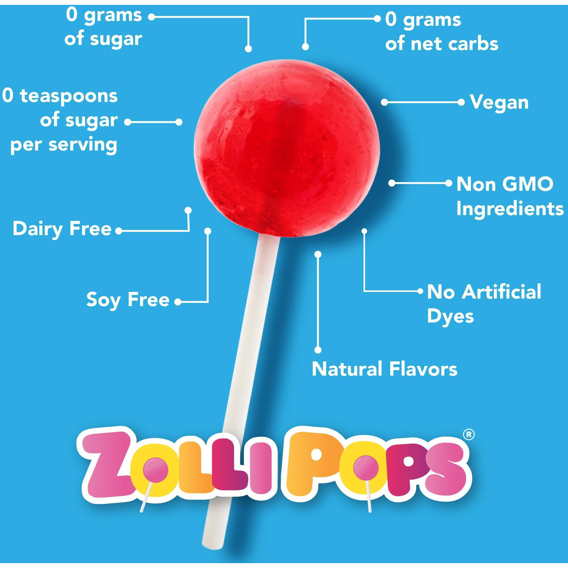 Zollipops Clean Teeth Lollipops, 5.2 Ounce, 3 Count - Anti-Cavity, Sugar-Free Candy For A Healthy Smile - Ideal For Kids And Adults