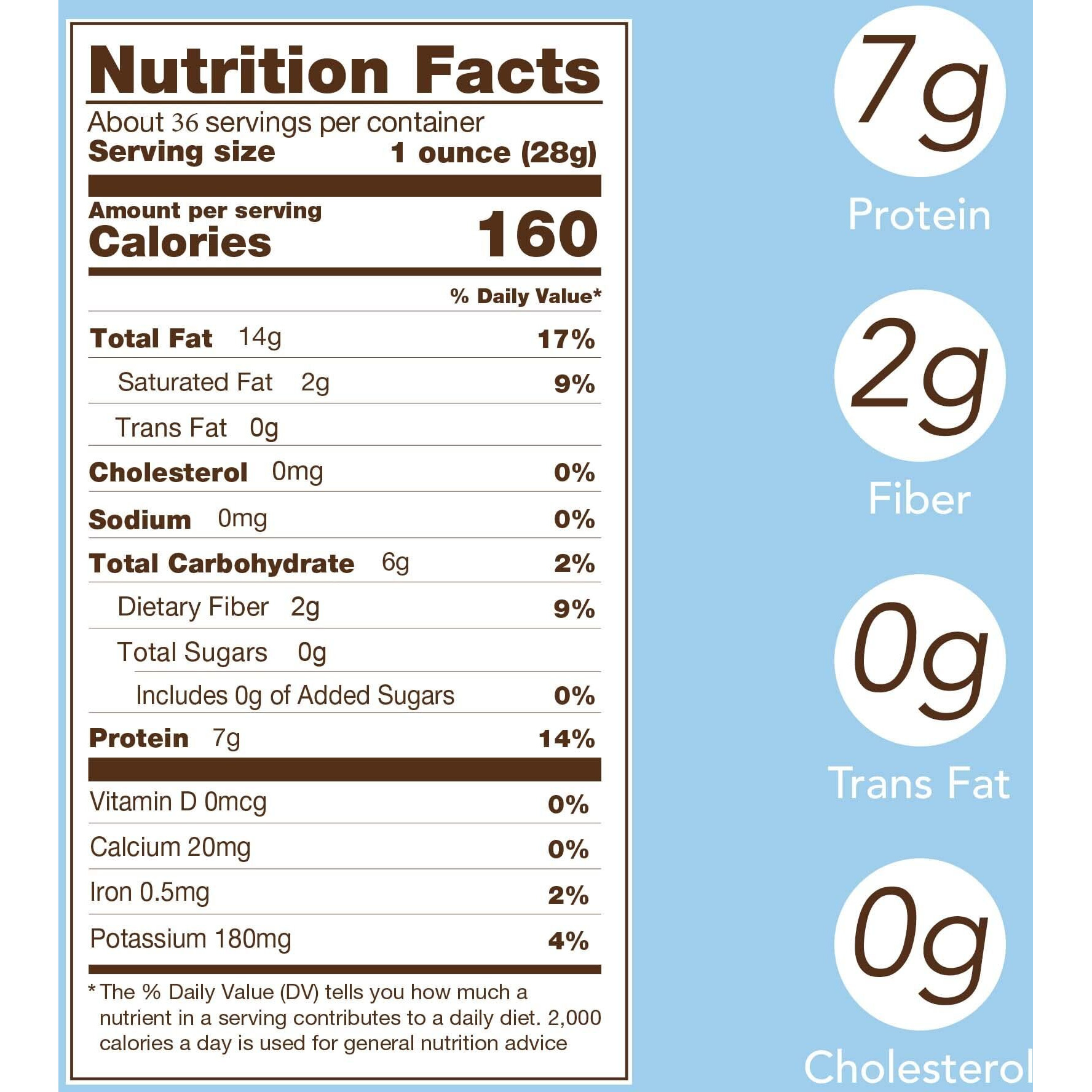 36 Oz Can Unsalted Virginia Peanuts