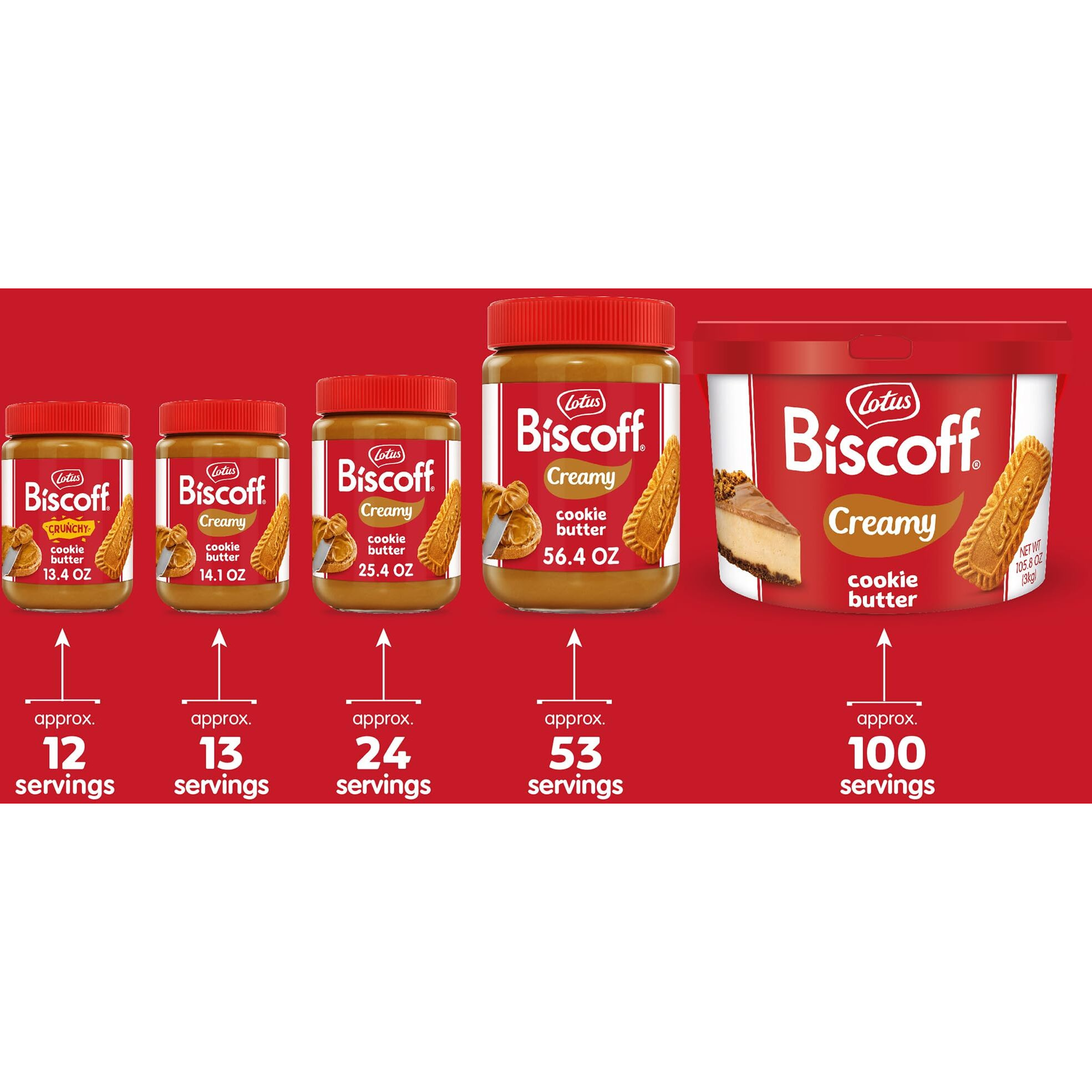 Lotus Biscoff, Cookie Butter Spread, Creamy, Non Gmo + Vegan, 14.1 Oz, Pack Of 8