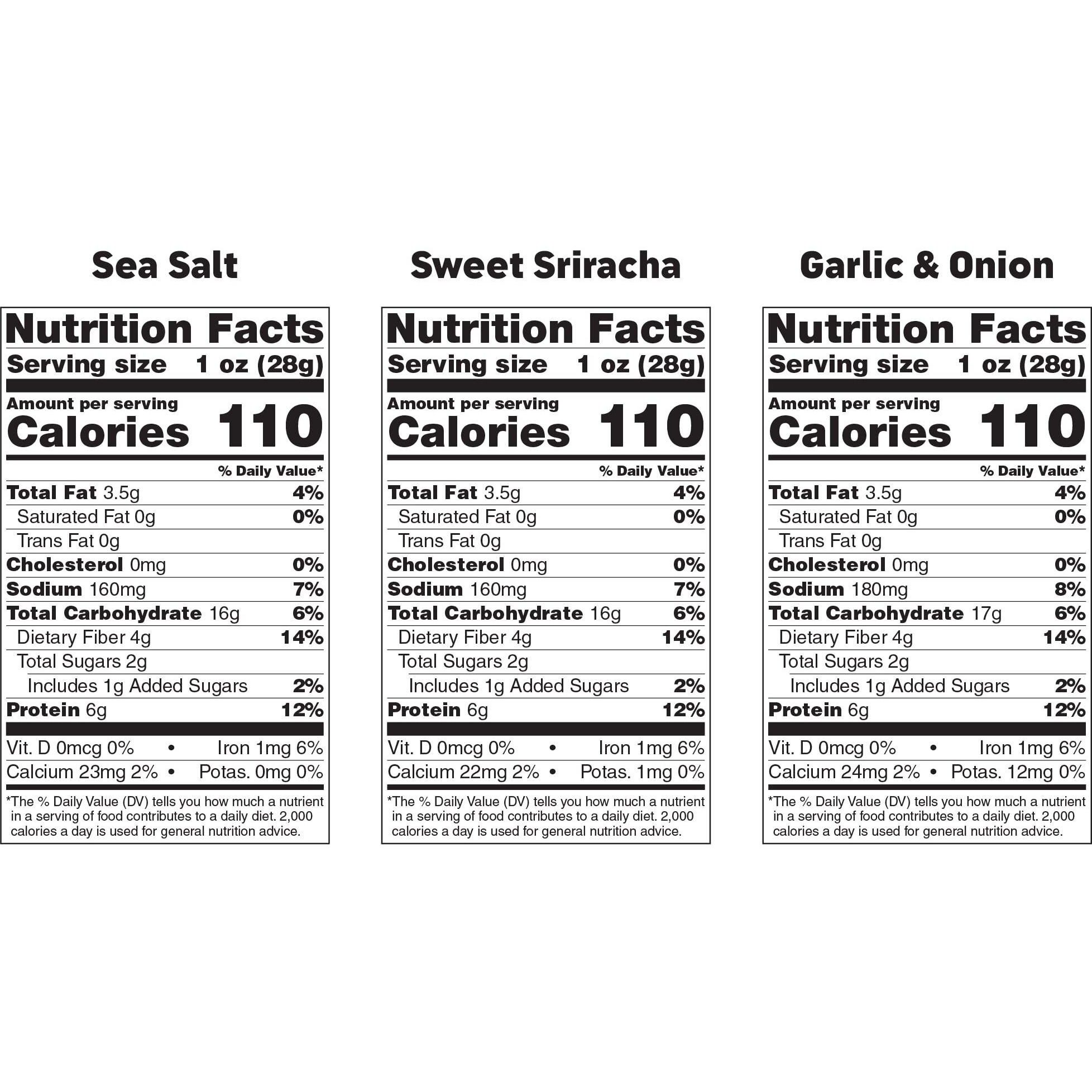 Enlightened Bada Bean Bada Boom Roasted Fava Beans, Dried Broad Beans - 110 Calories, 4G Fiber, 6G Plant-Based Protein, Gluten-Free, Vegan, Plant Based Snacks - 1 Ounce (Pack Of 24)