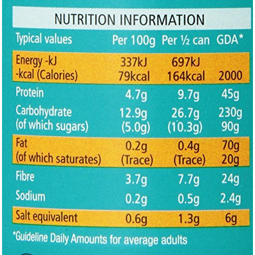 Heinz Baked Beans 415G 4 Pack (England)