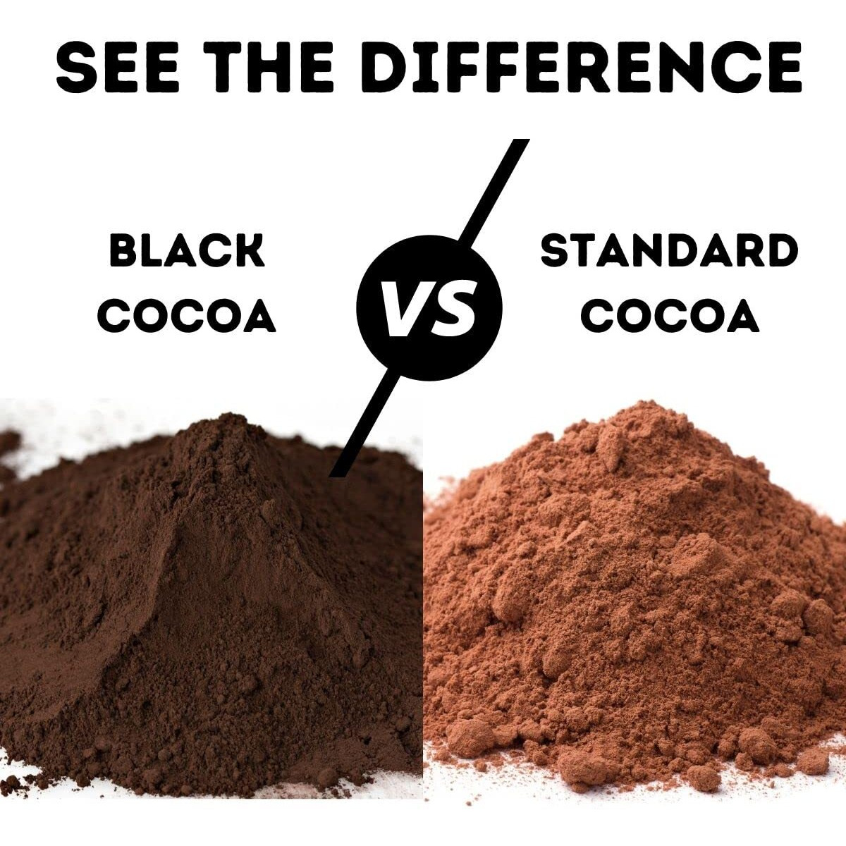 Black Cocoa Powder - 2.5 Lb Economy Size Tub