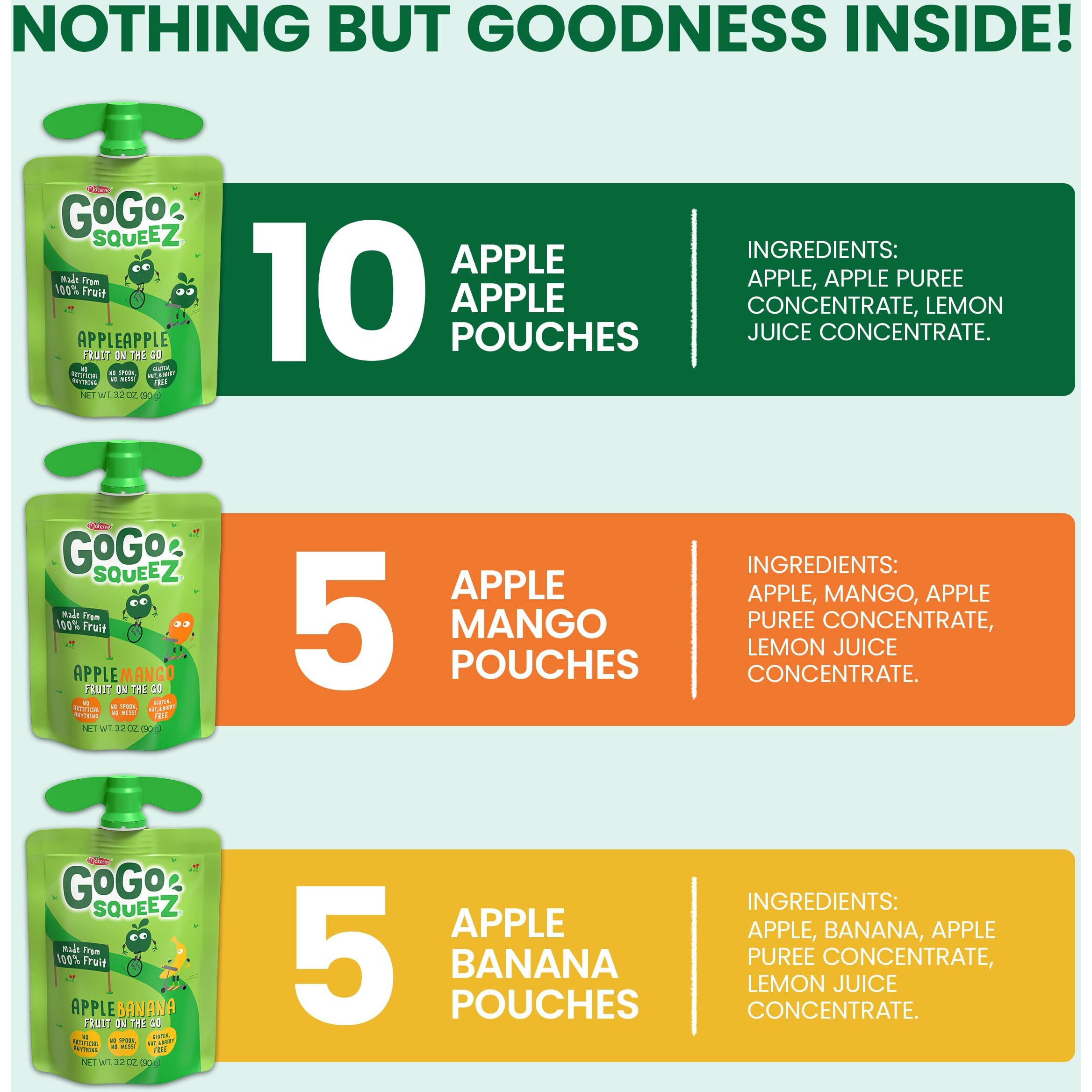Gogo Squeez Fruit On The Go Variety Pack, Apple, Mango & Banana, 3.2 Oz (Pack Of 20), Unsweetened Fruit Snacks For Kids, Gluten Free, Nut Free And Dairy Free, Recloseable Cap, Bpa Free Pouches