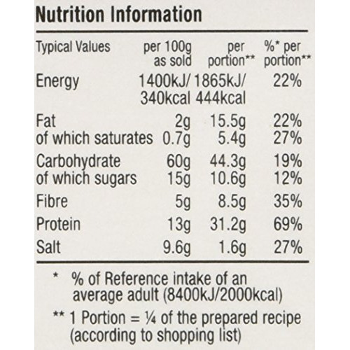 Colman's Shepherd's Pie Mix, 1.75-Ounce Packages (Pack Of 12)