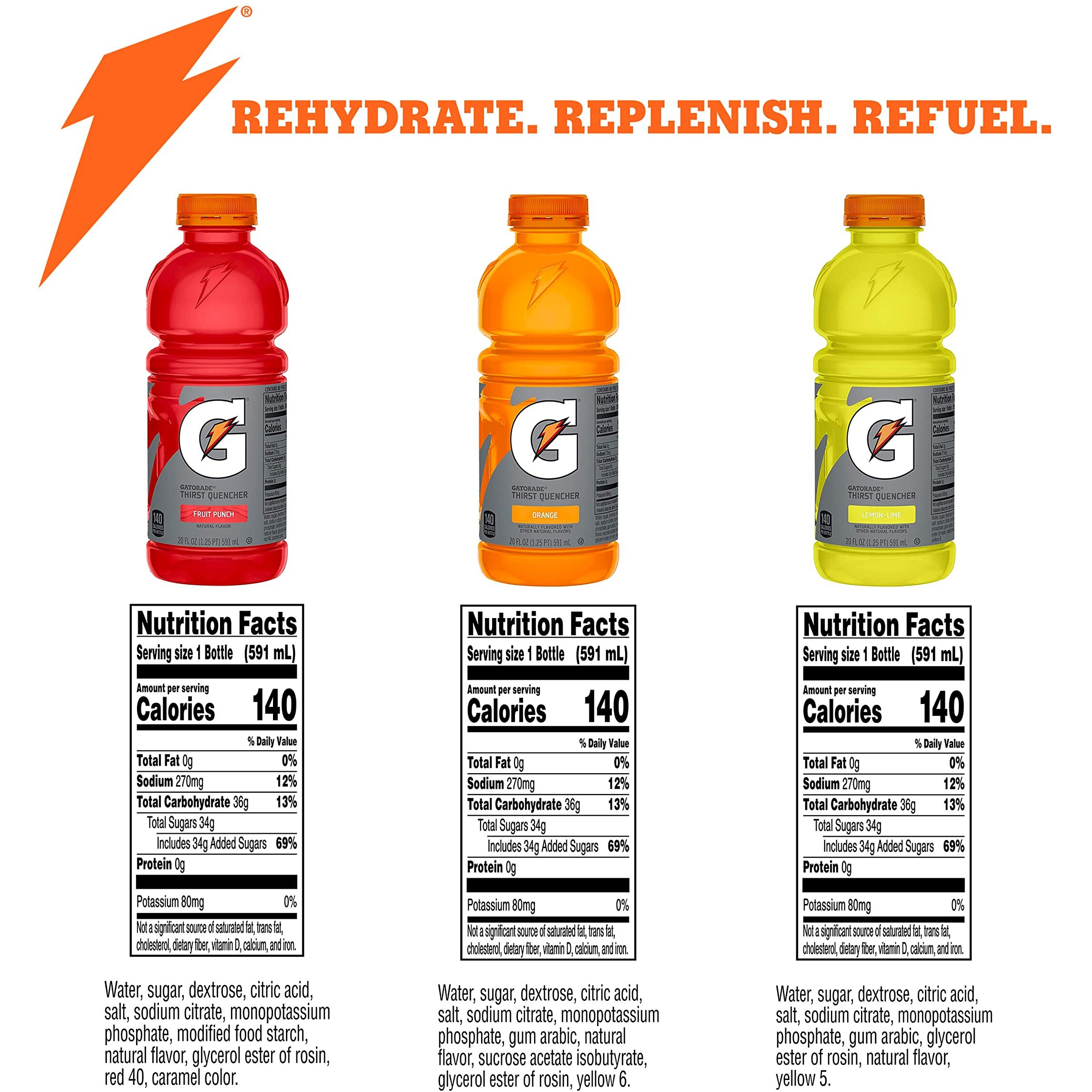 Gatorade Thirst Quencher Sports Drink, Variety Pack, 20Oz Bottles, 12 Pack, Electrolytes For Rehydration