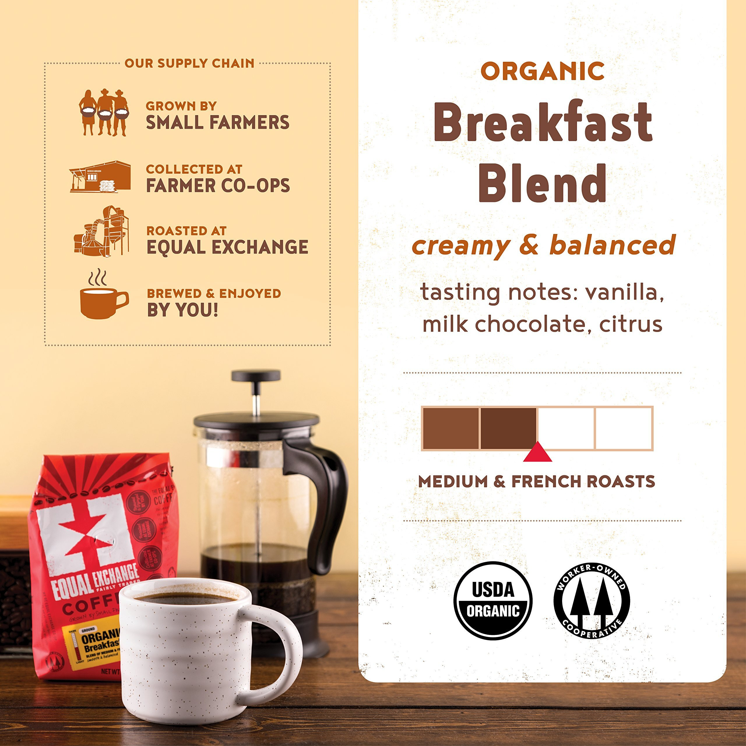 Equal Exchange Organic Ground Coffee, Breakfast Blend, 12-Ounce (Pack Of 1)