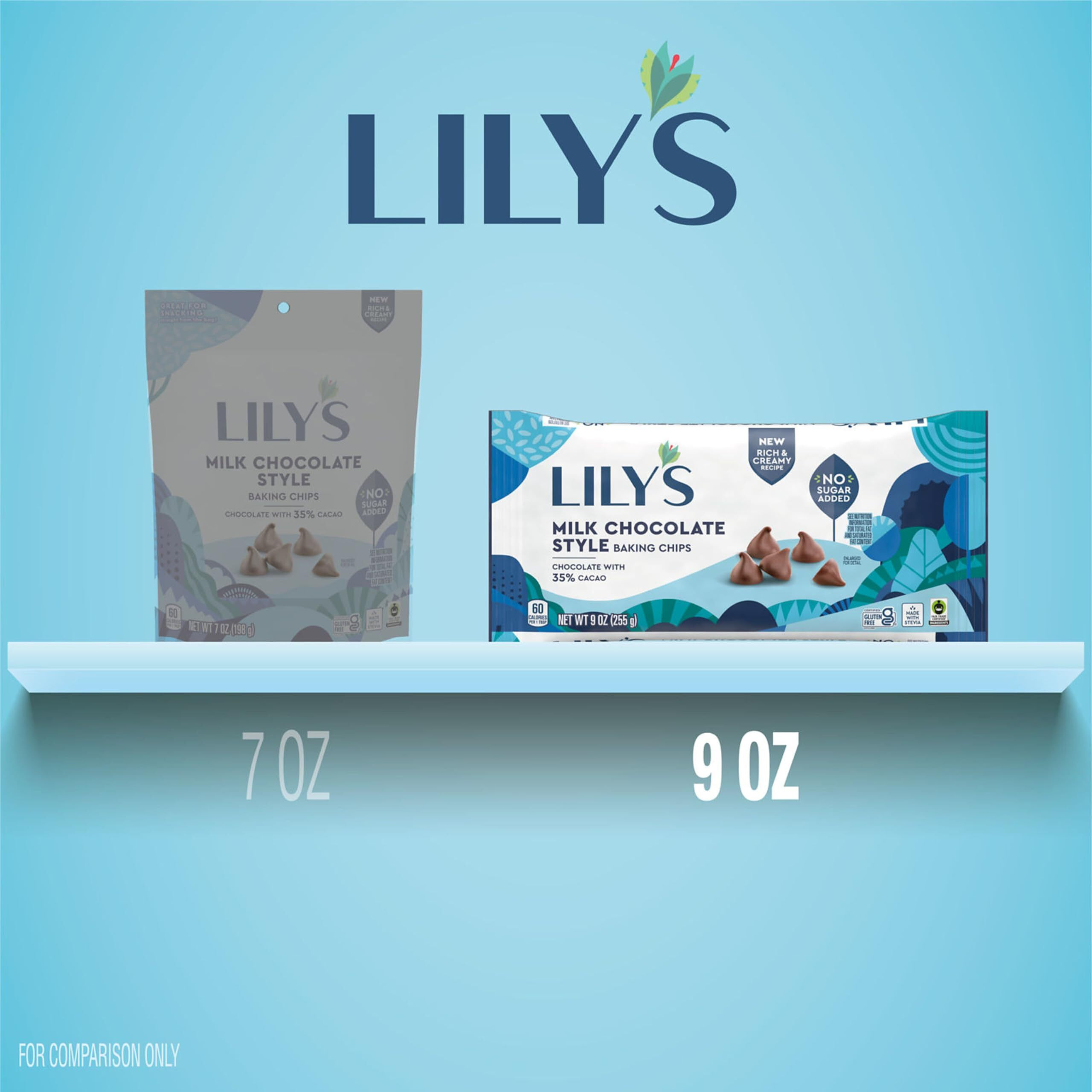 Lily's Milk Chocolate Style No Sugar Added, Baking Chips Bag, 9 Oz