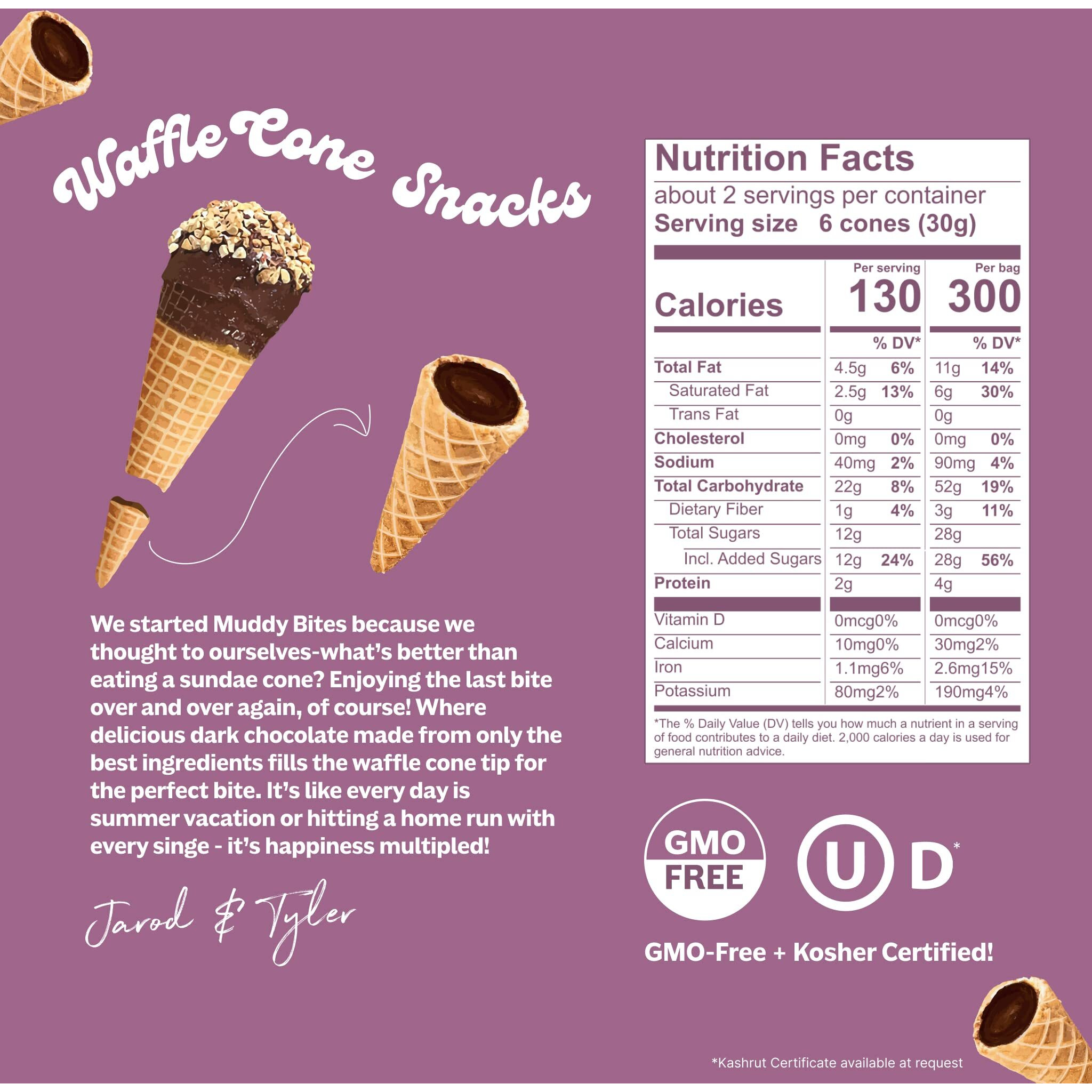 Muddy Bites Waffle Cone Snacks Bite Sized Chocolate Filled Waffle Cones For Snack Or Dessert, Ice Cream Topping, Premium Chocolate Made With Pure Cane Sugar, Non-Gmo, Kosher (Dark Chocolate, 5 Bags)