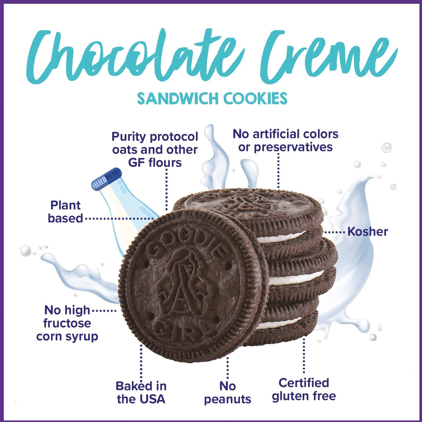 Goodie Girl, Chocolate Creme Sandwich Cookies | Gluten Free | Peanut Free | Egg Free | Kosher (10.6Oz Boxes, Pack Of 3)